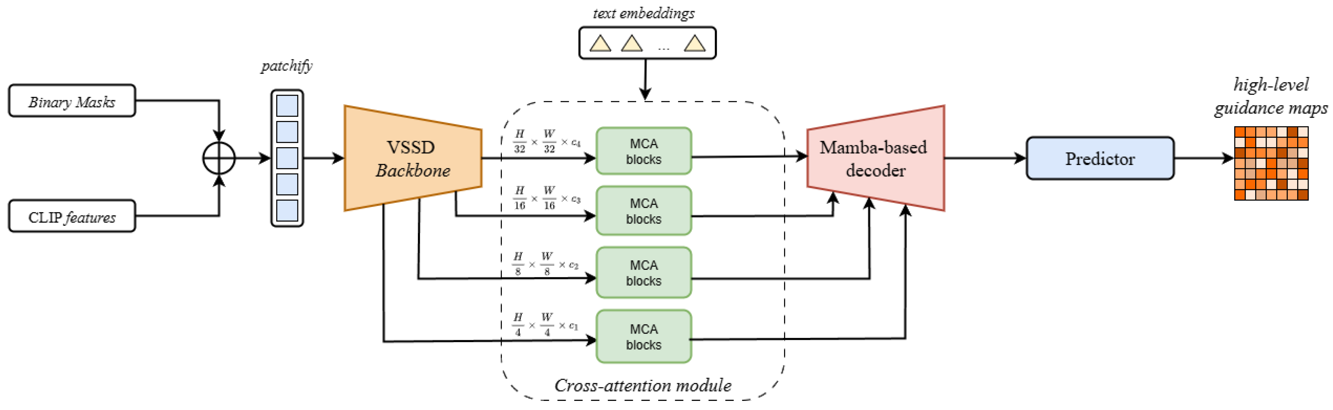 Applsci 15 09087 g003