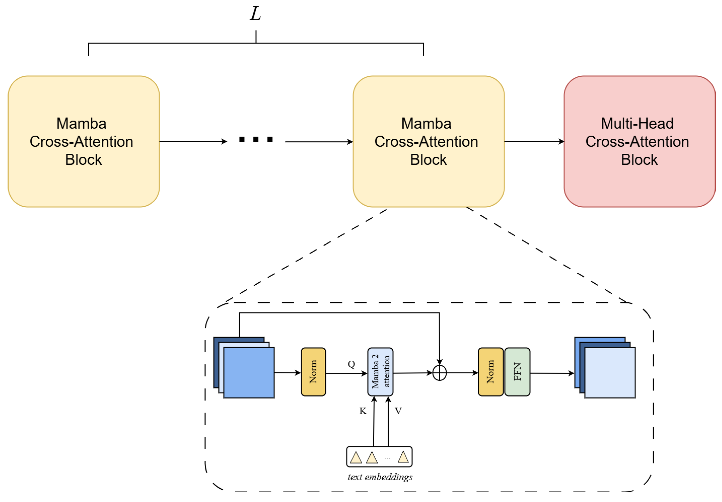 Applsci 15 09087 g004