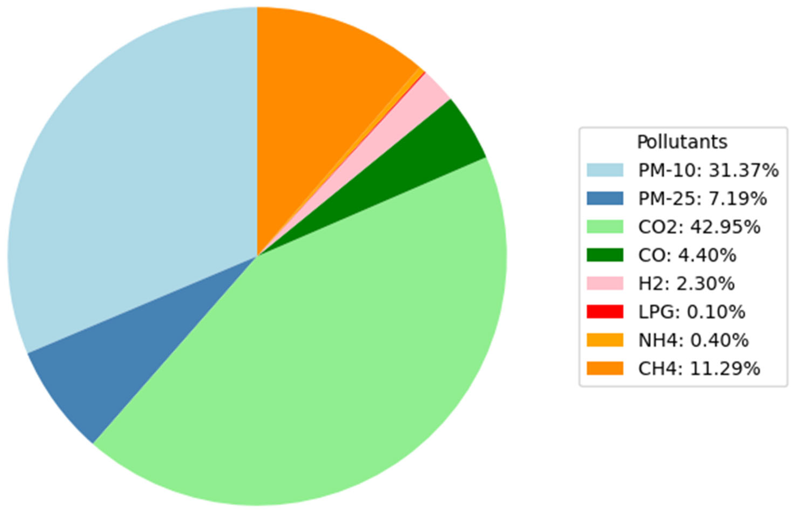 Applsci 15 09088 g007 Applsci 15 09088 g007
