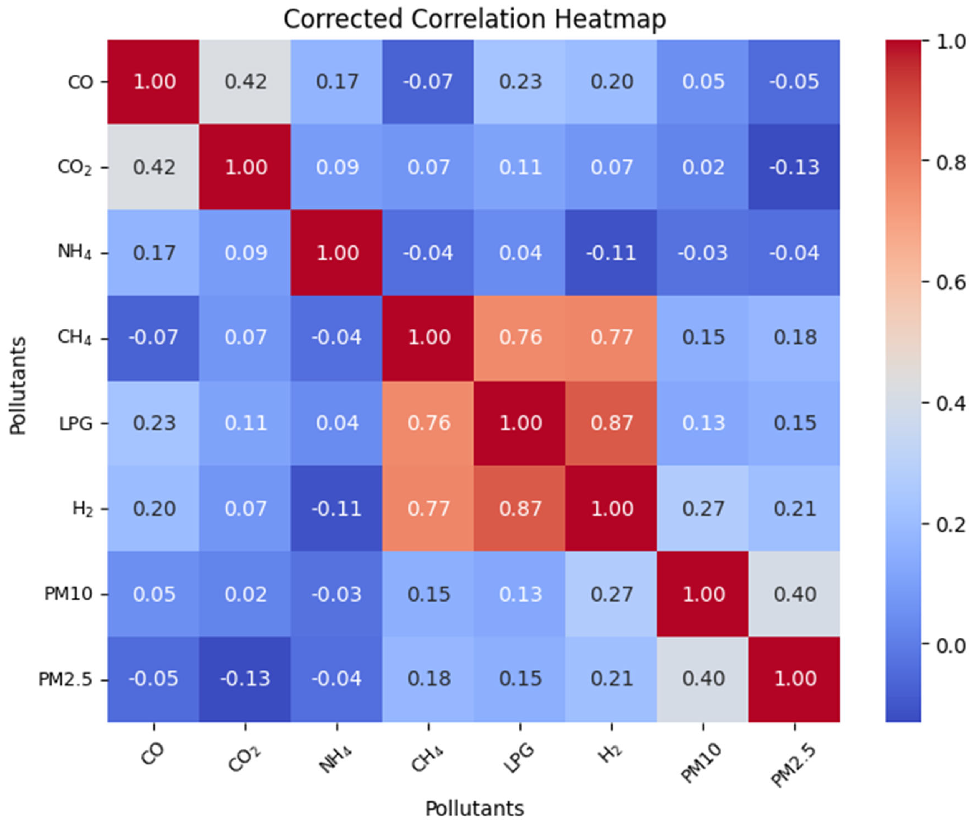 Applsci 15 09088 g009 Applsci 15 09088 g009