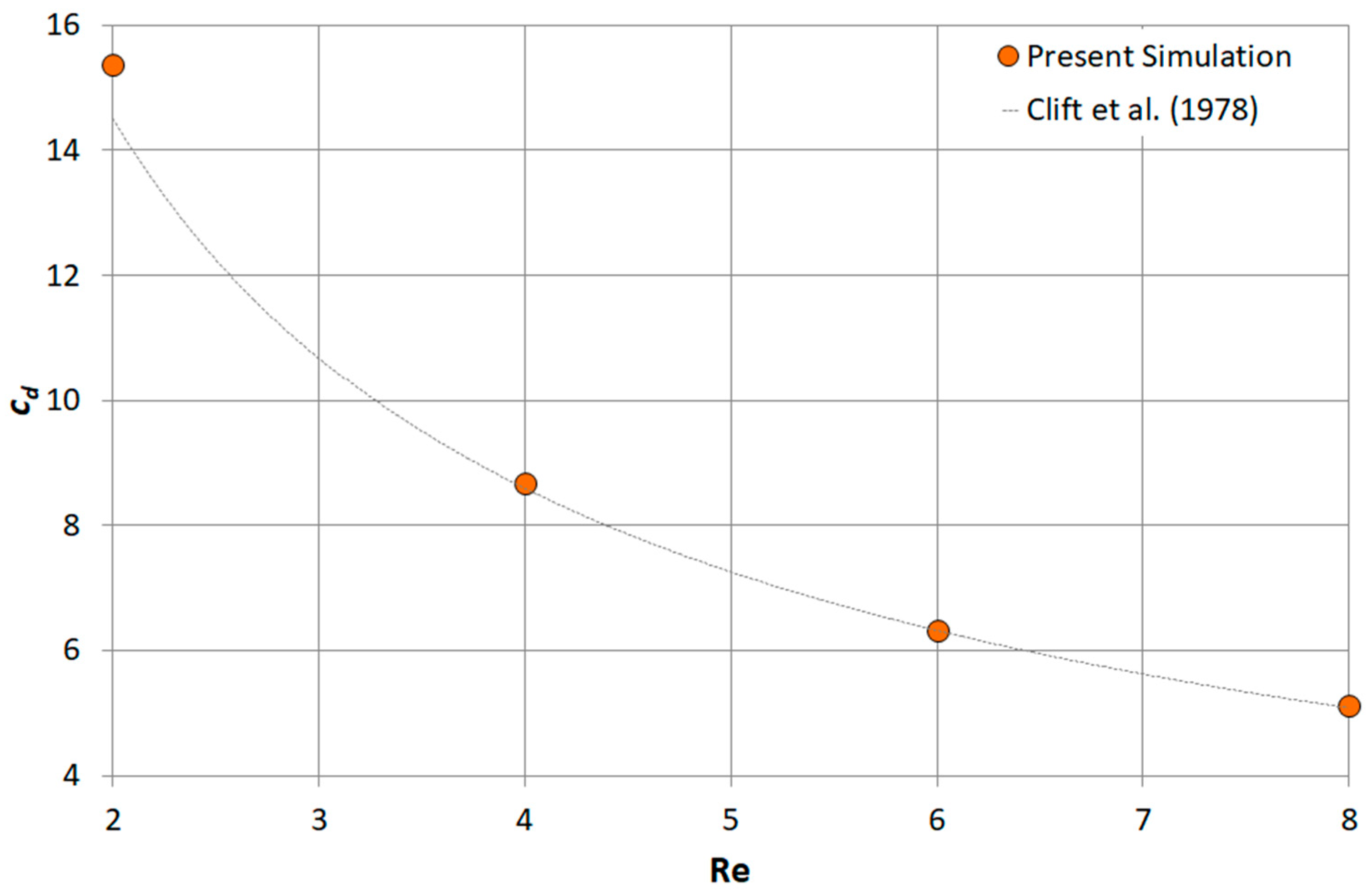 Applsci 15 09090 g007