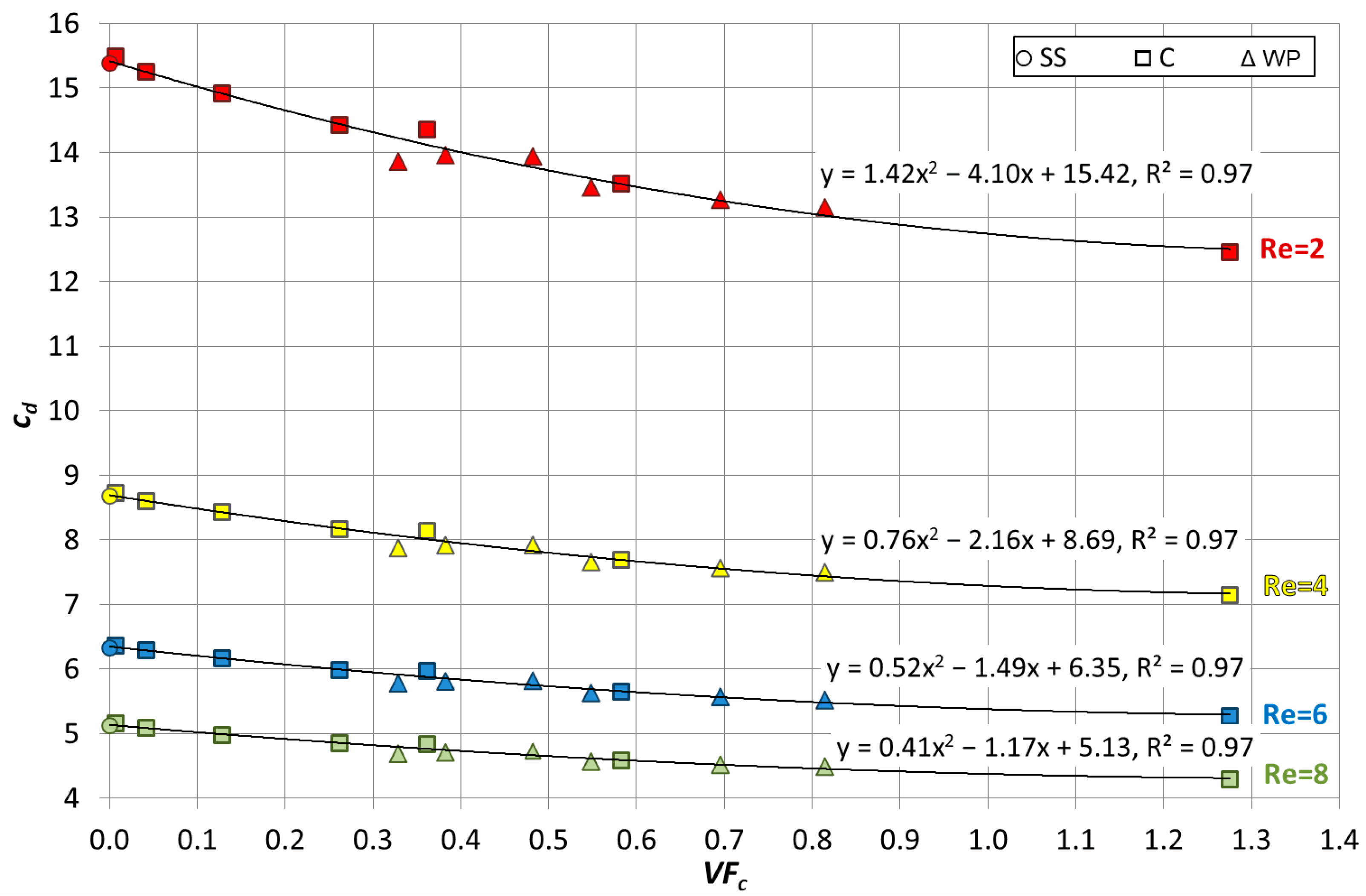 Applsci 15 09090 g009