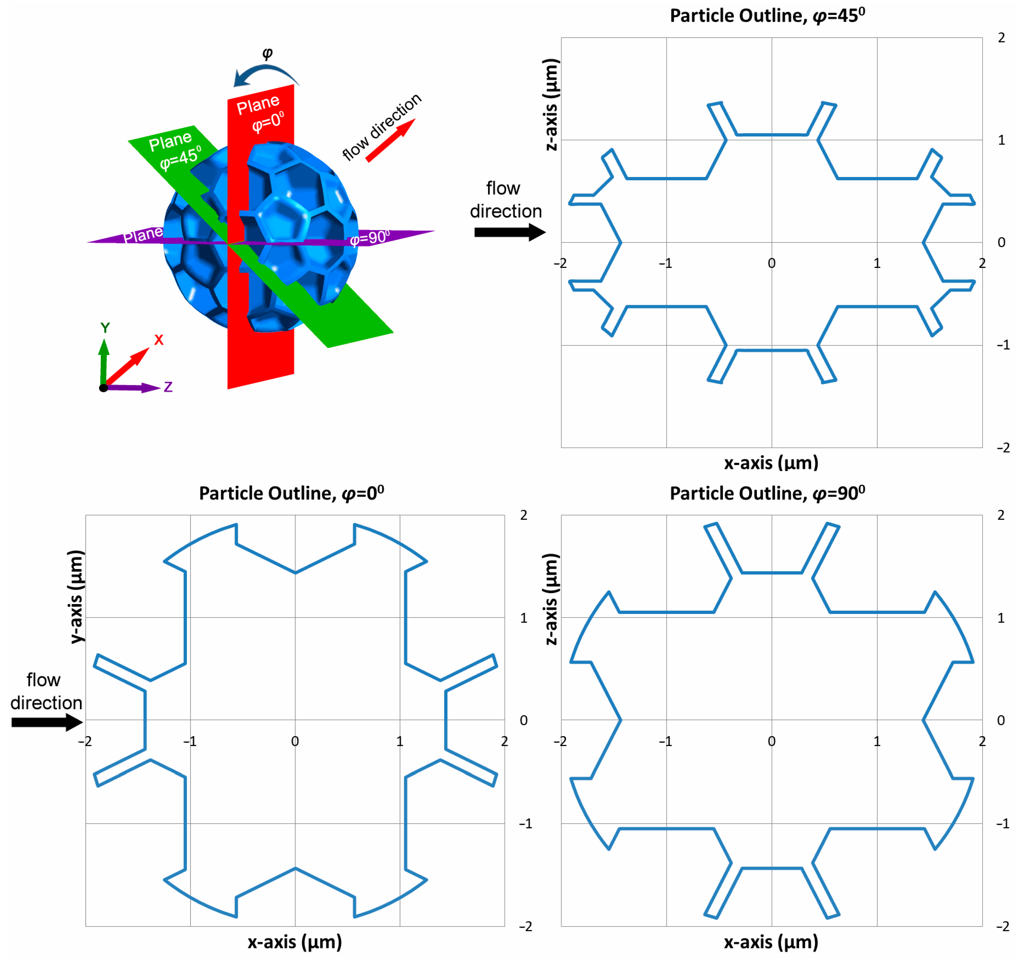 Applsci 15 09090 g011