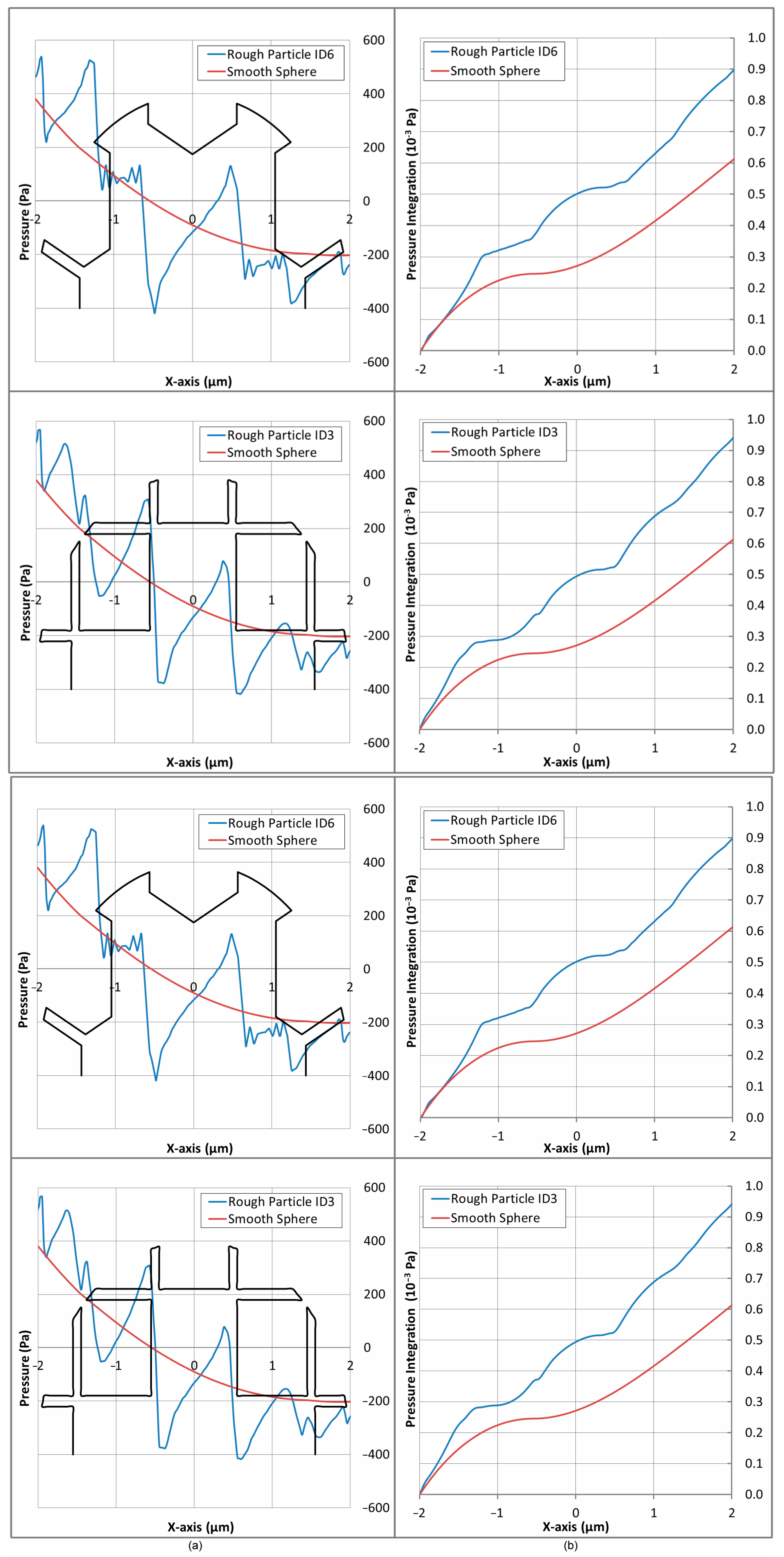 Applsci 15 09090 g018