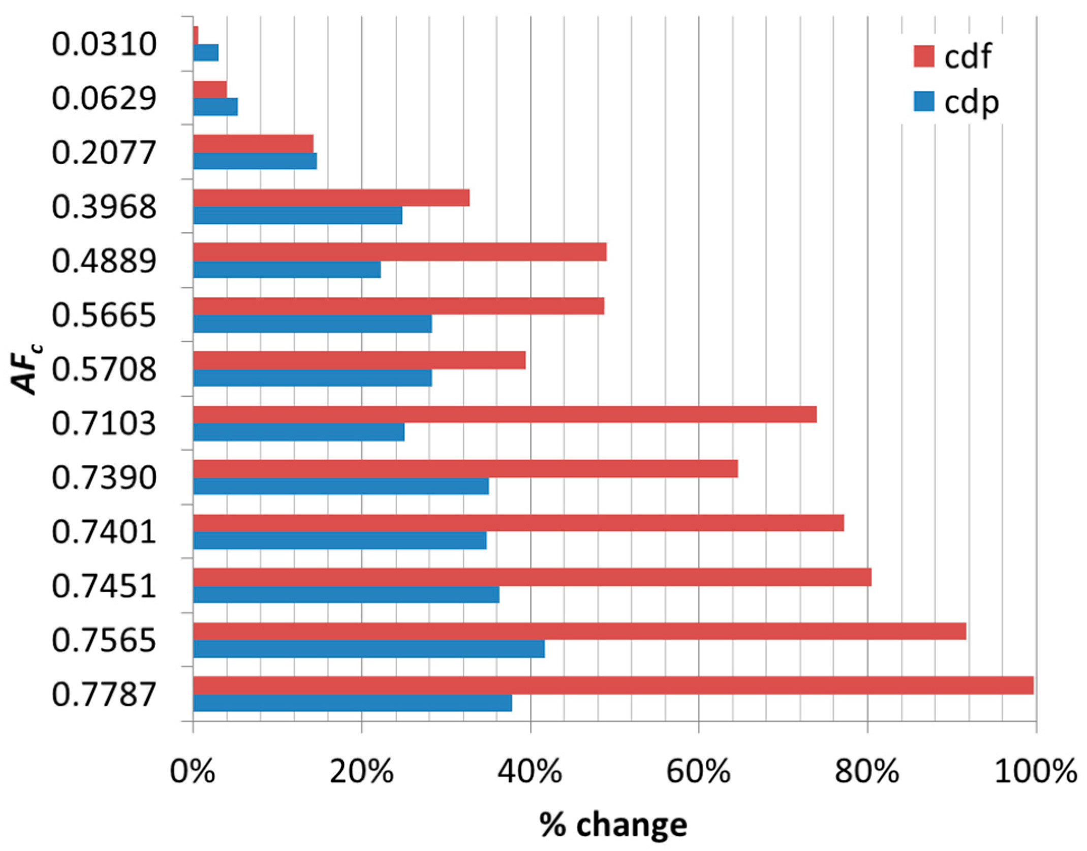 Applsci 15 09090 g019