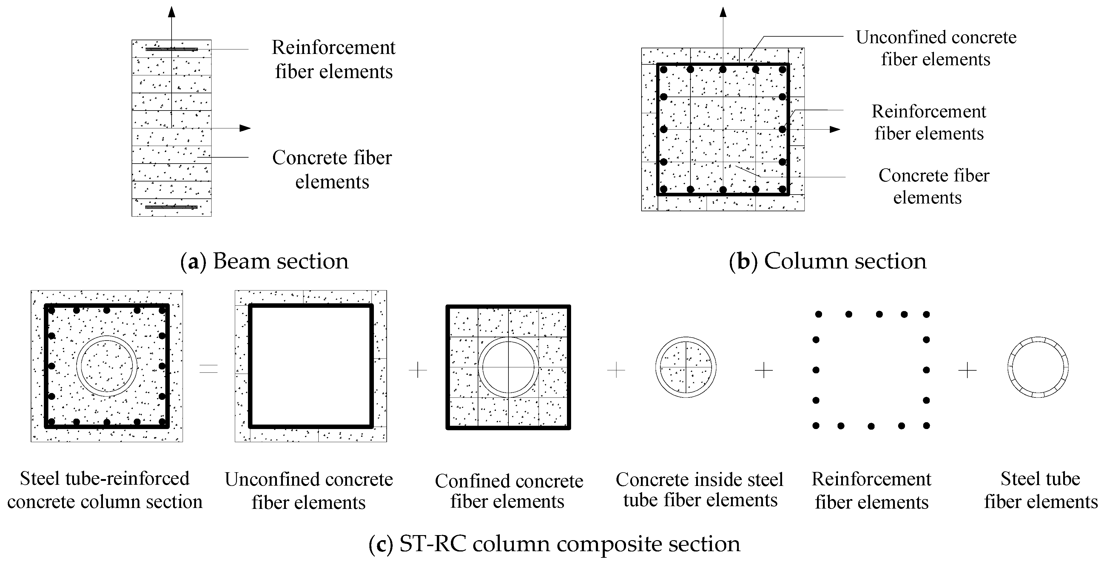 Applsci 15 09092 g007