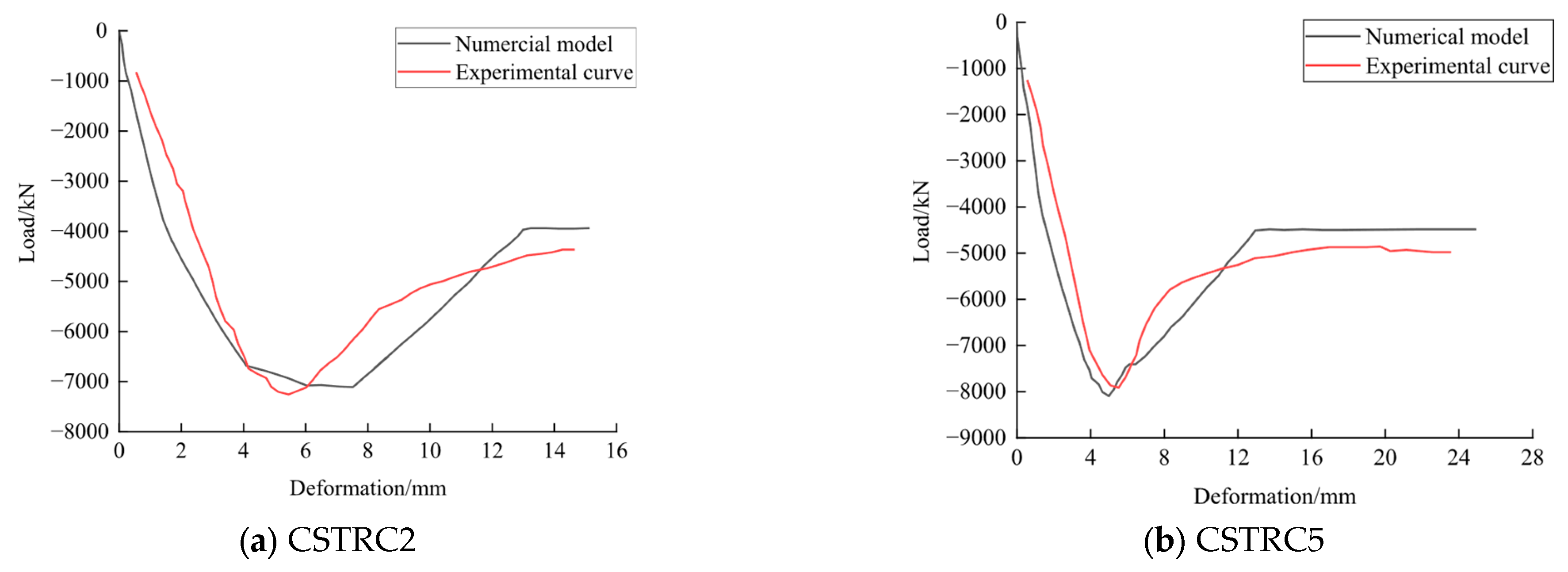 Applsci 15 09092 g009