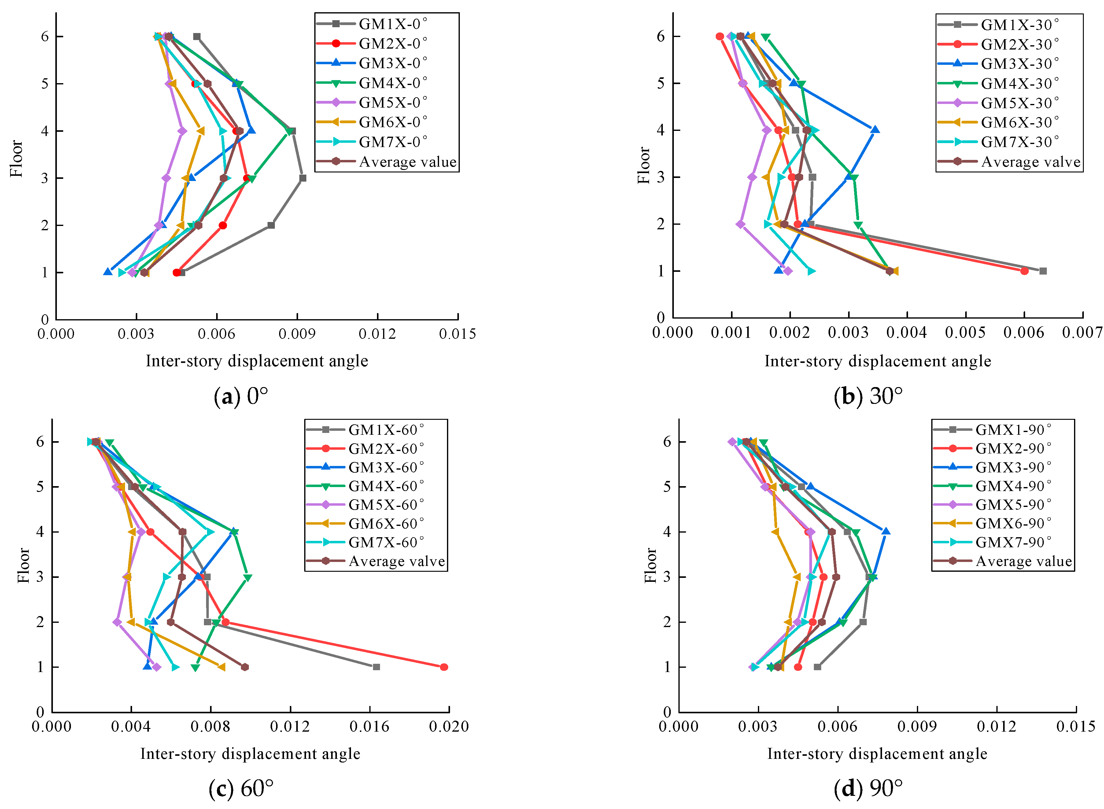 Applsci 15 09092 g012