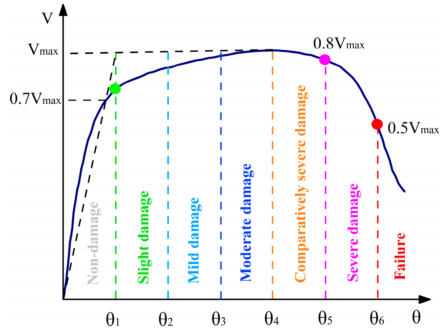 Applsci 15 09092 g014
