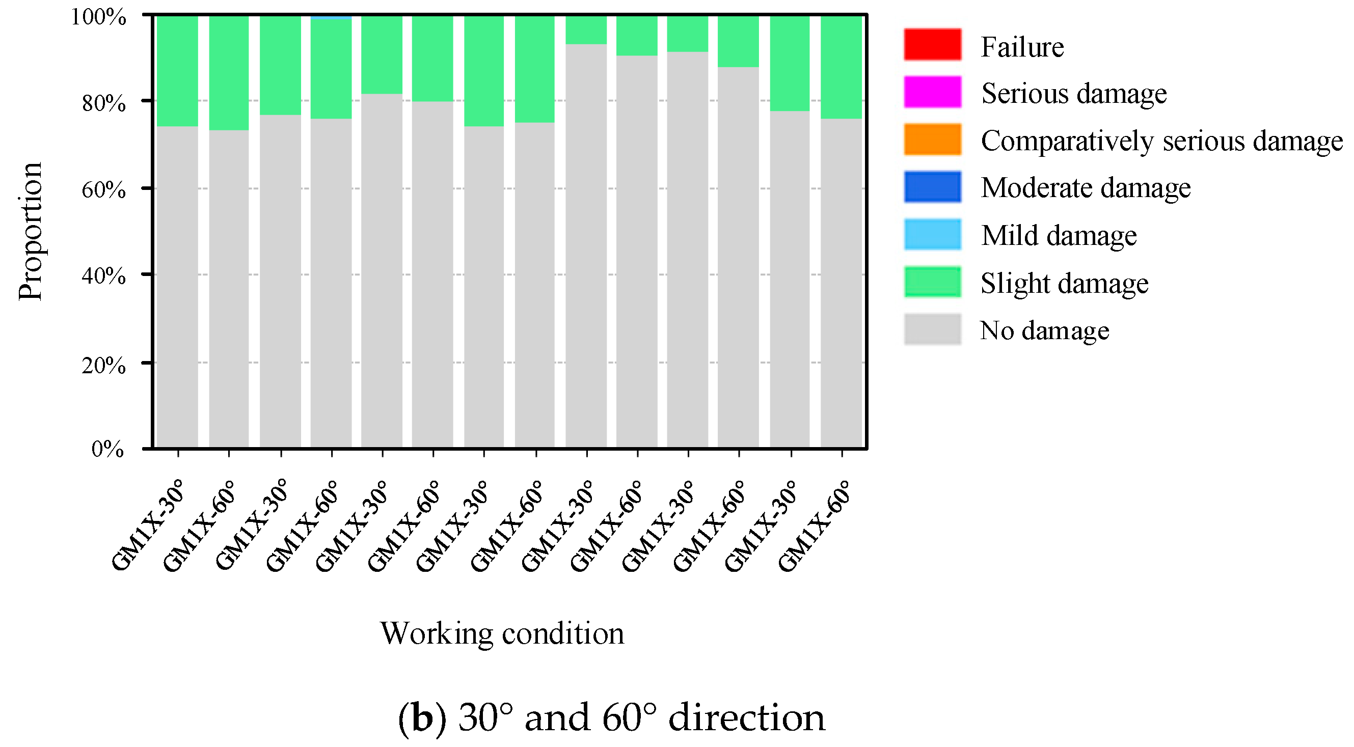 Applsci 15 09092 g016b