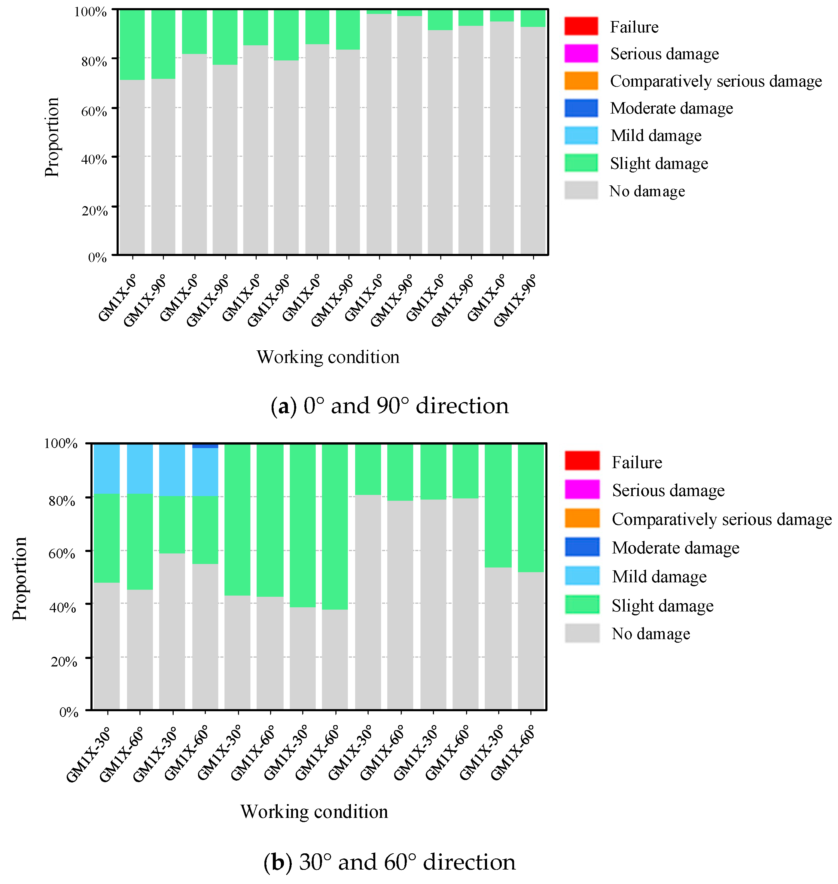 Applsci 15 09092 g018