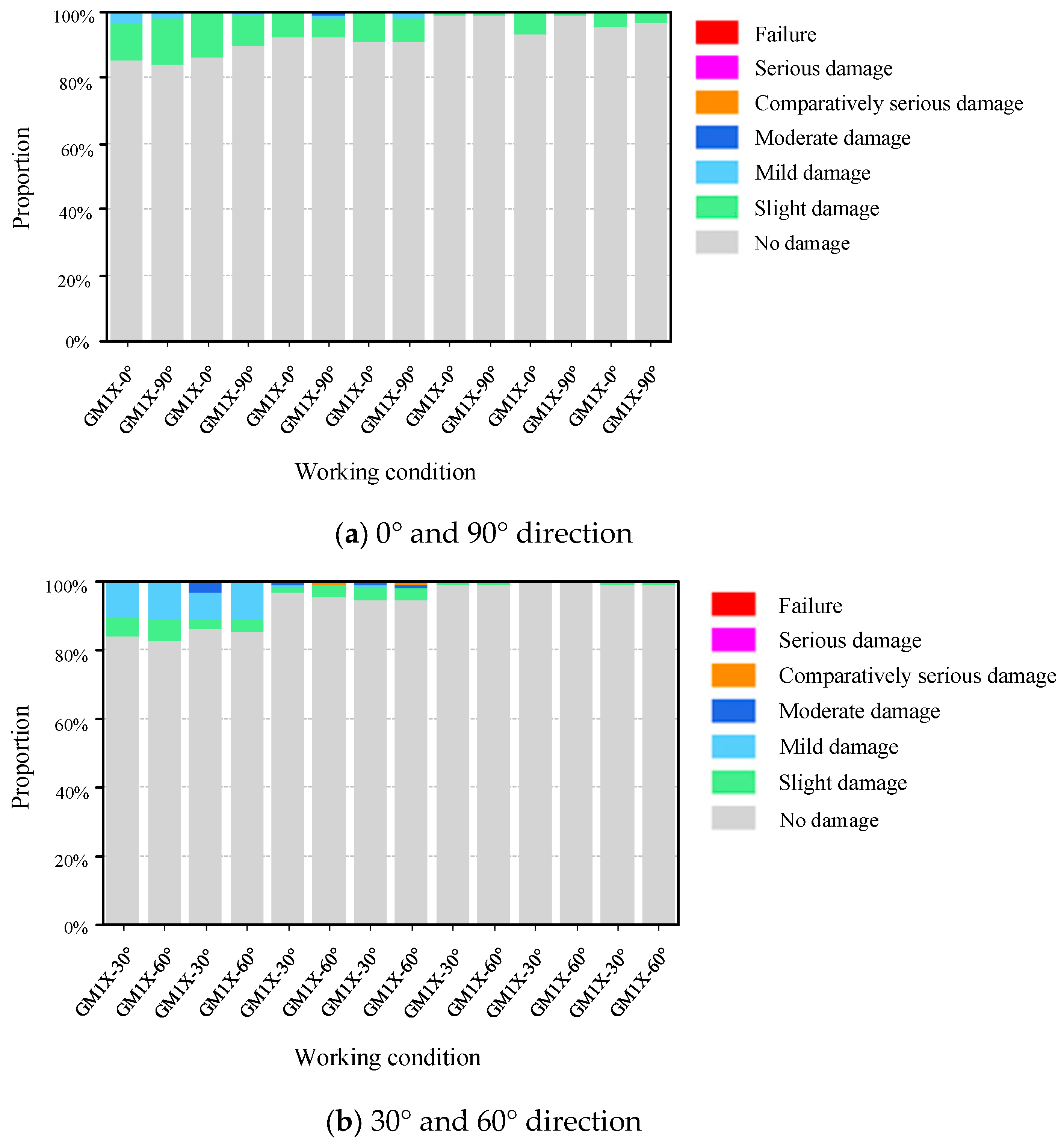 Applsci 15 09092 g020