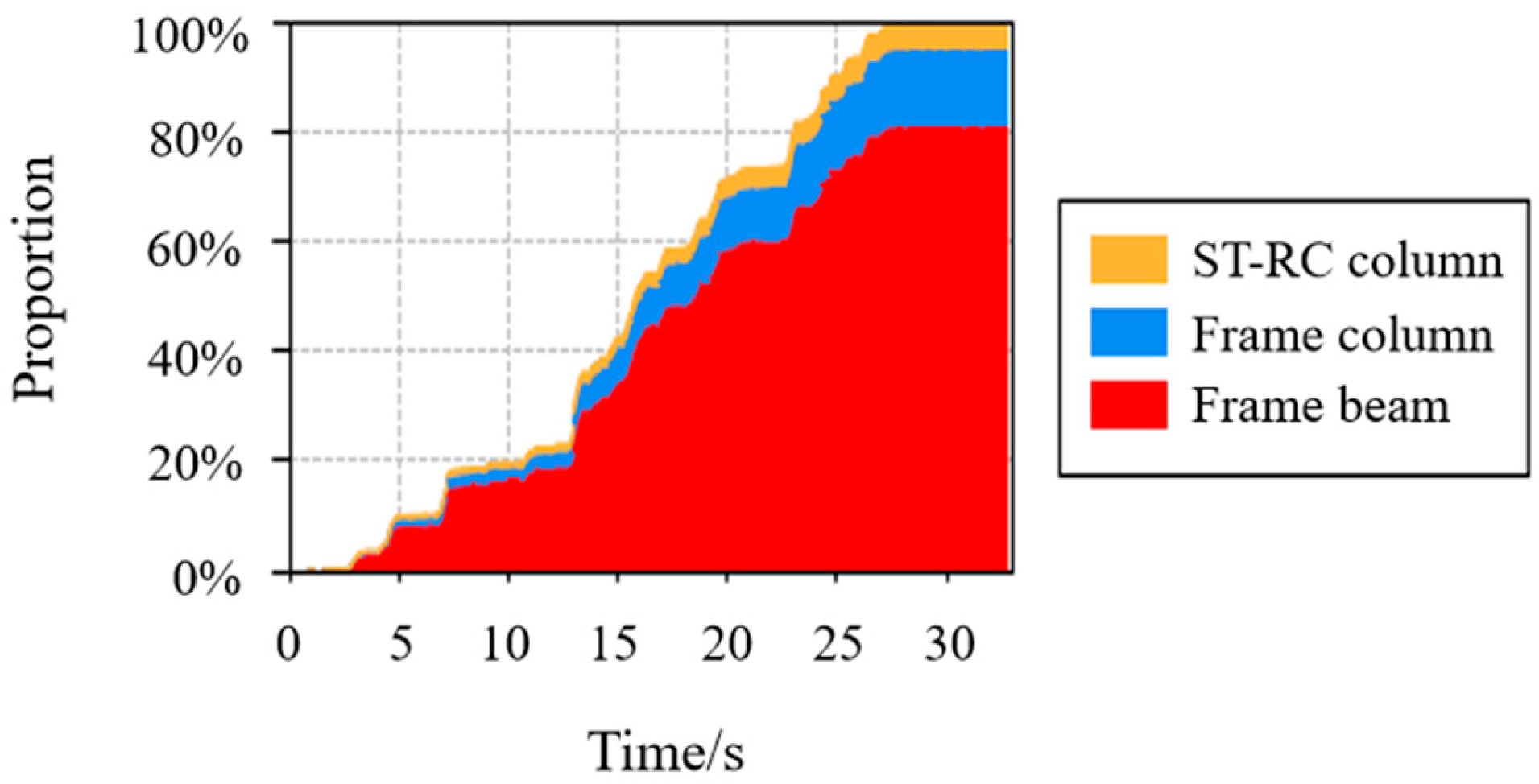 Applsci 15 09092 g022