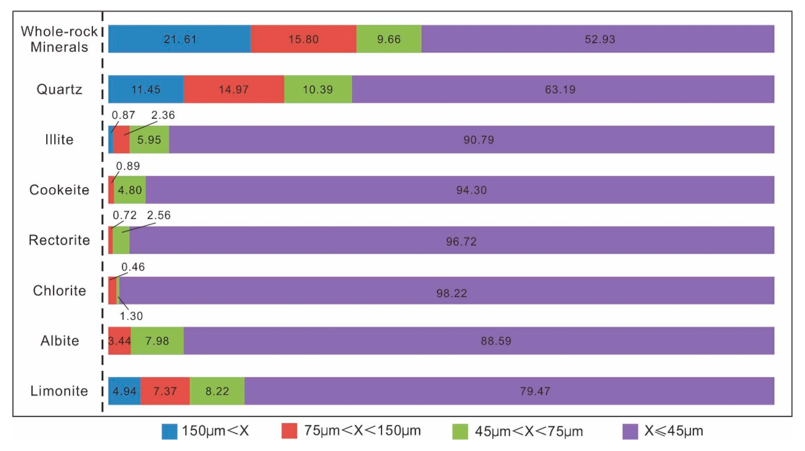 Applsci 15 09100 g003