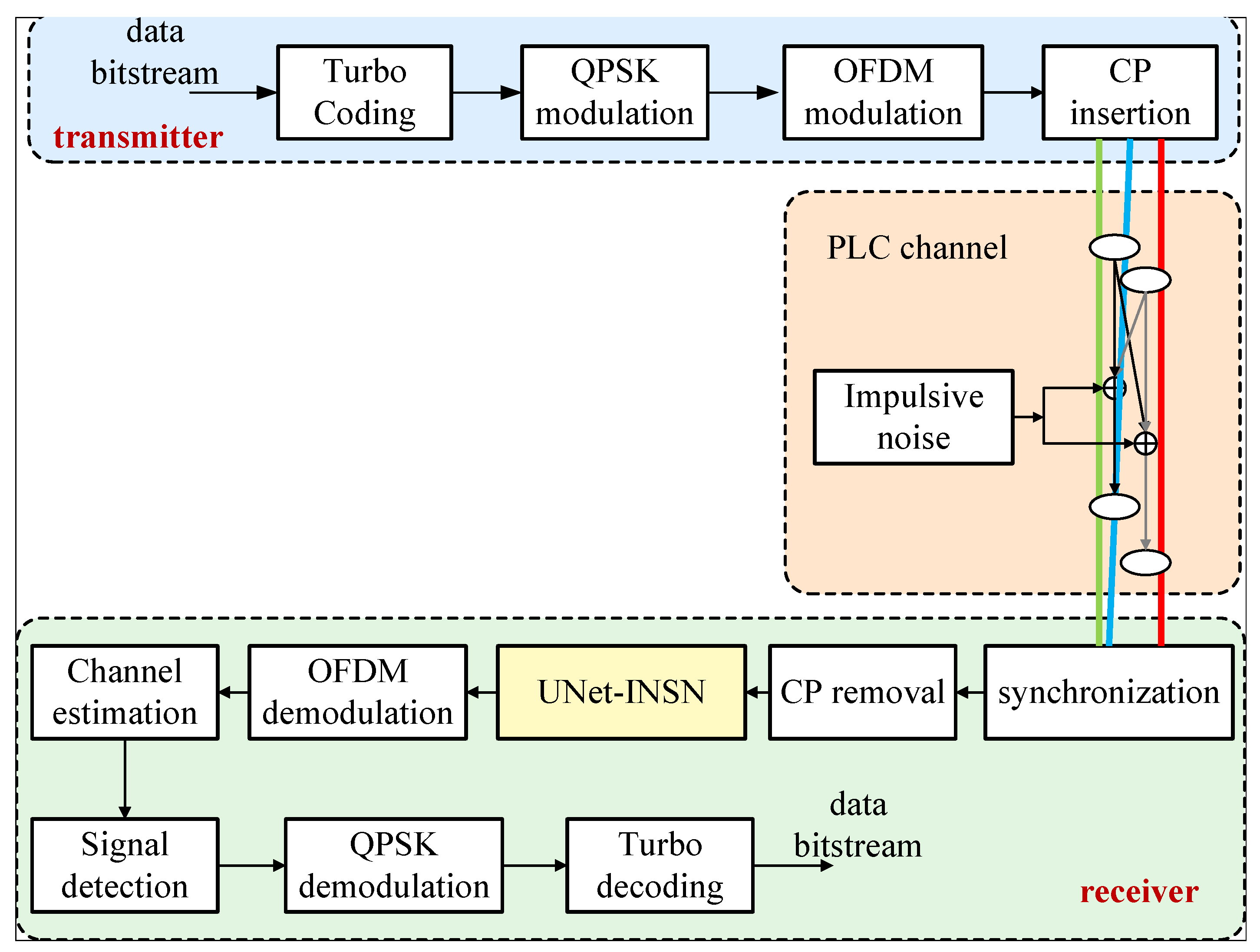 Applsci 15 09101 g001 Applsci 15 09101 g001
