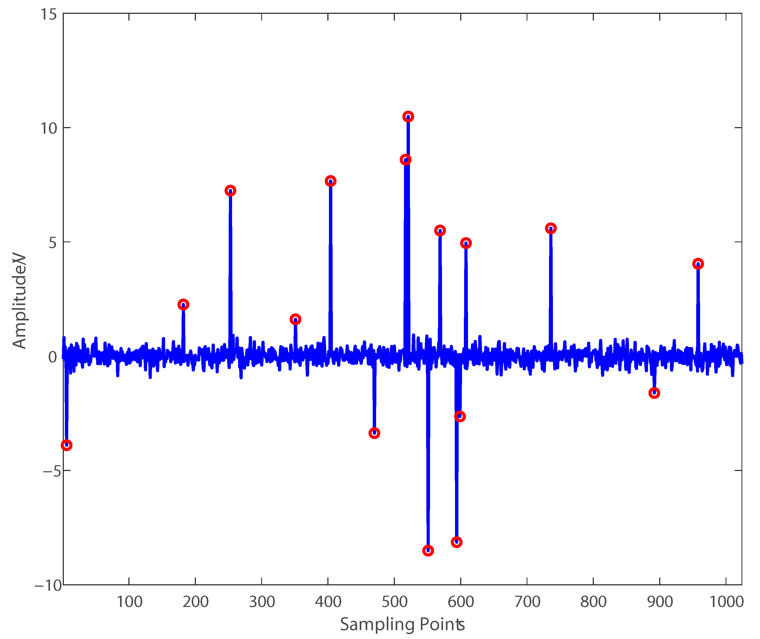 Applsci 15 09101 g002 Applsci 15 09101 g002