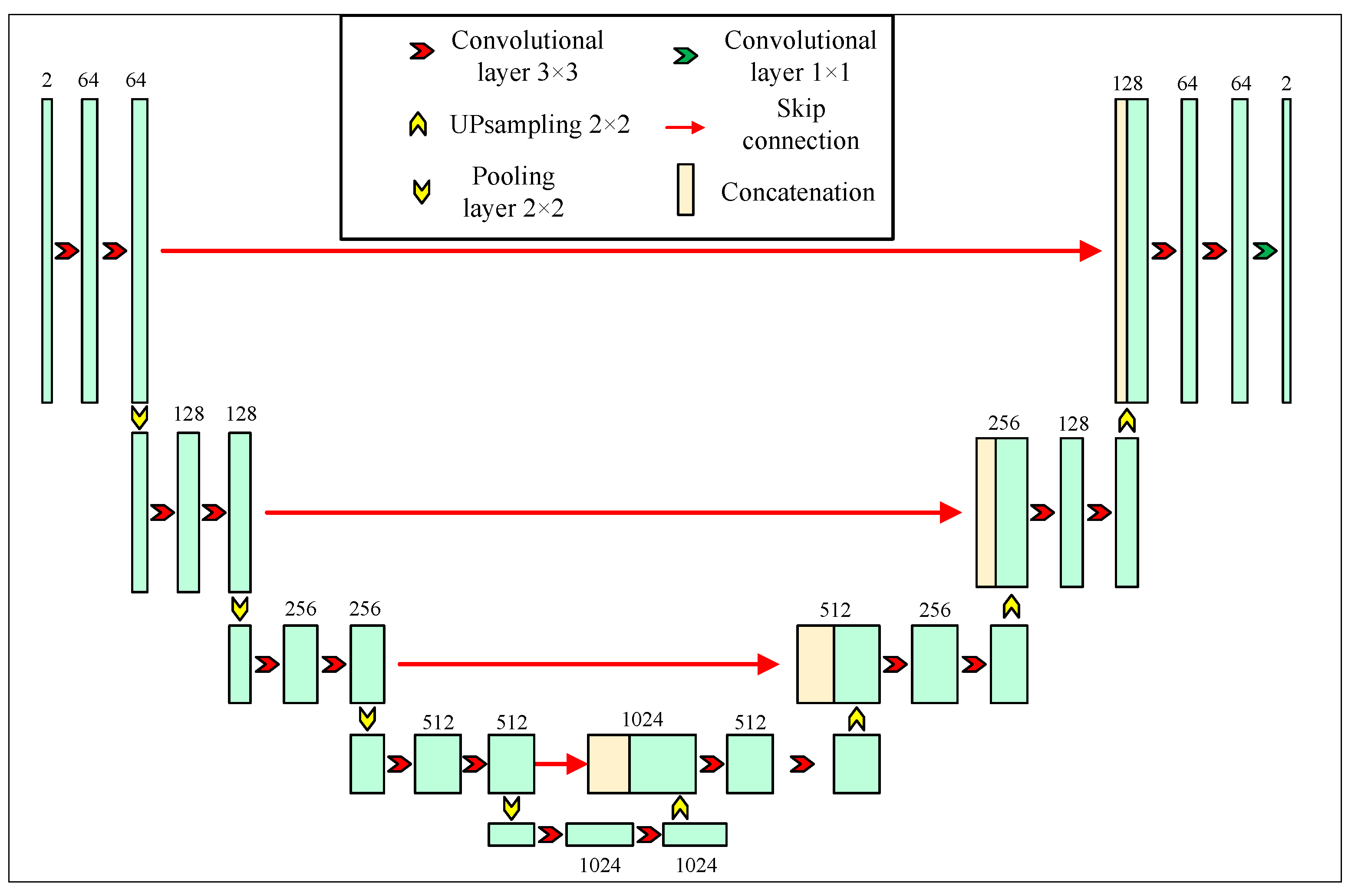 Applsci 15 09101 g004 Applsci 15 09101 g004