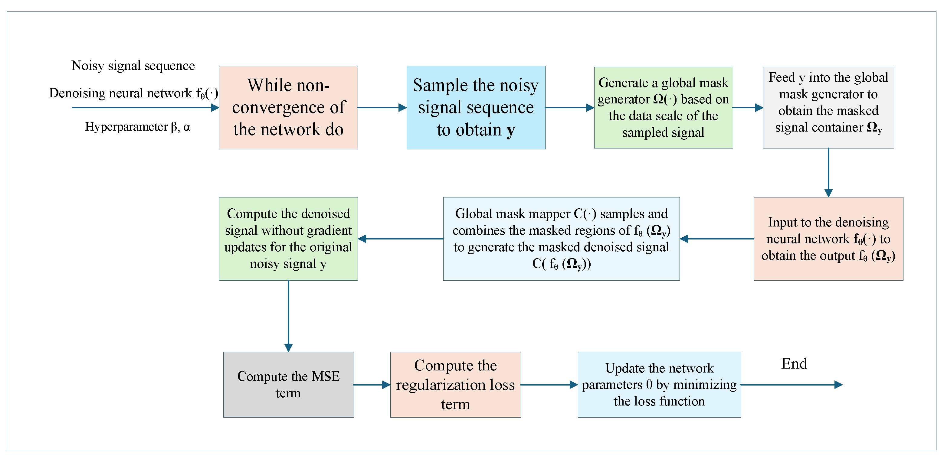 Applsci 15 09101 g006 Applsci 15 09101 g006