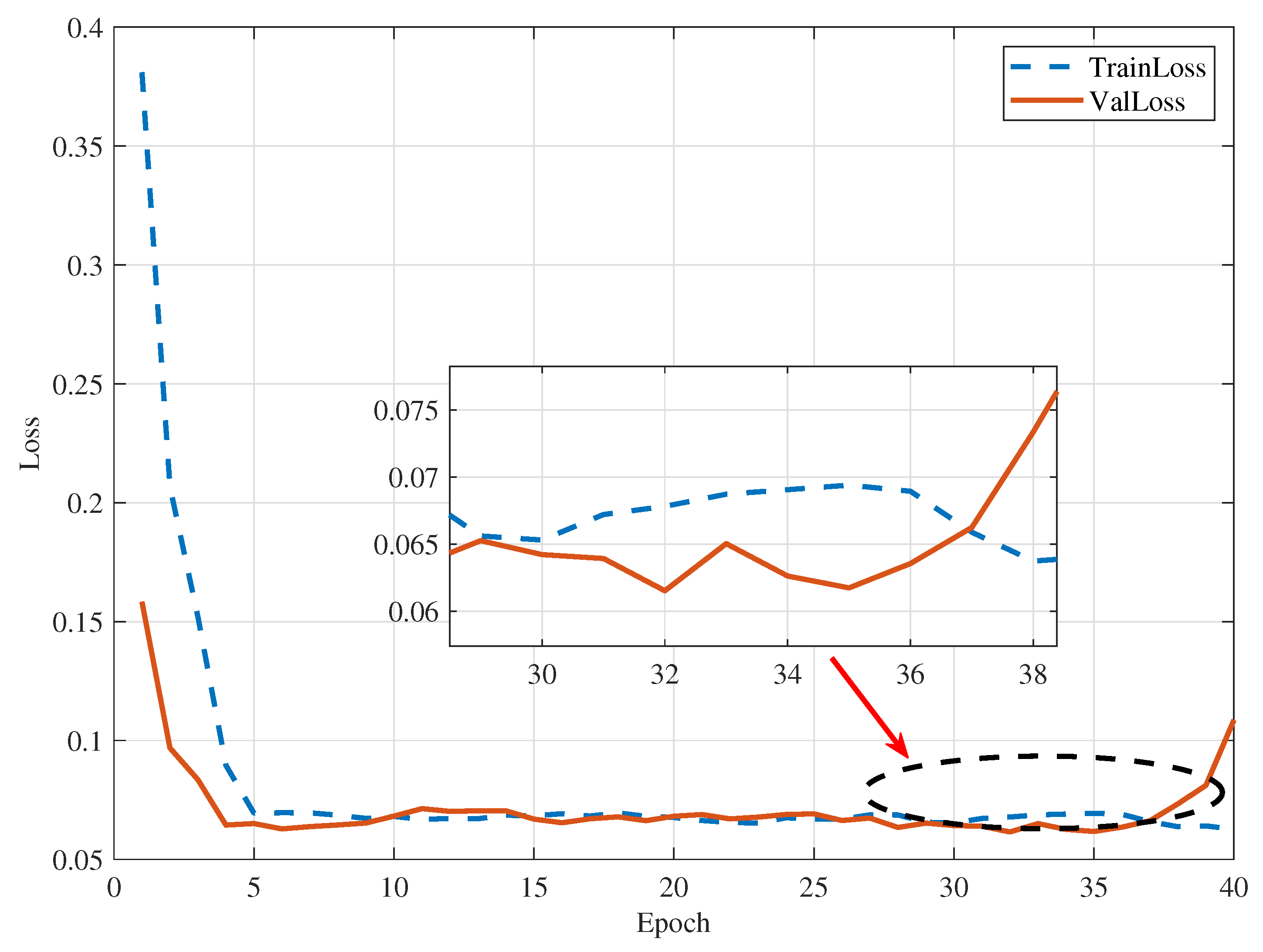 Applsci 15 09101 g007 Applsci 15 09101 g007