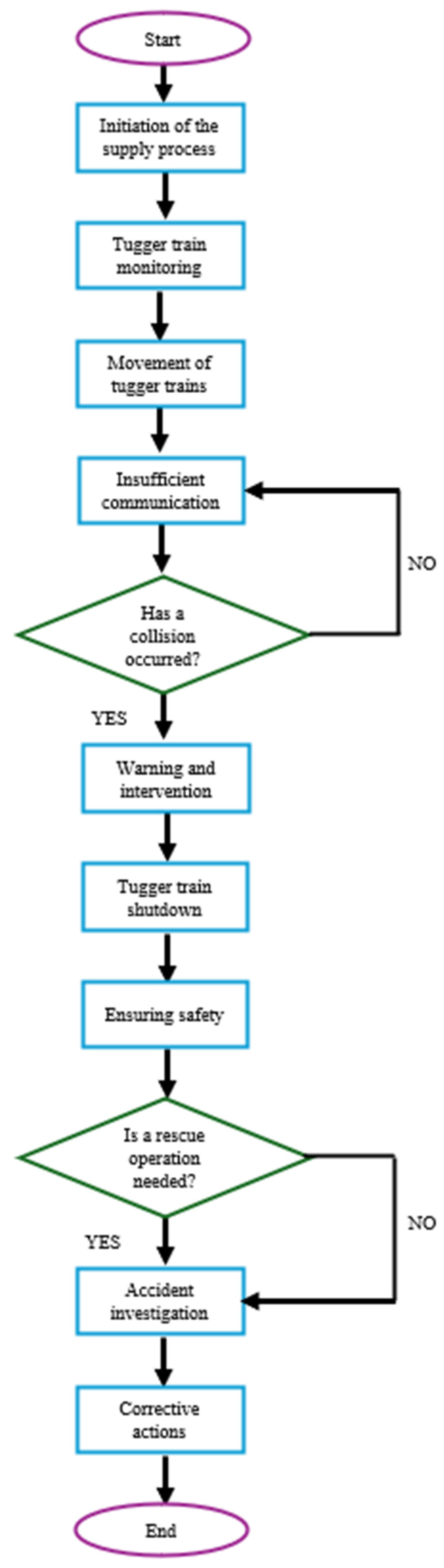 Applsci 15 09102 g005