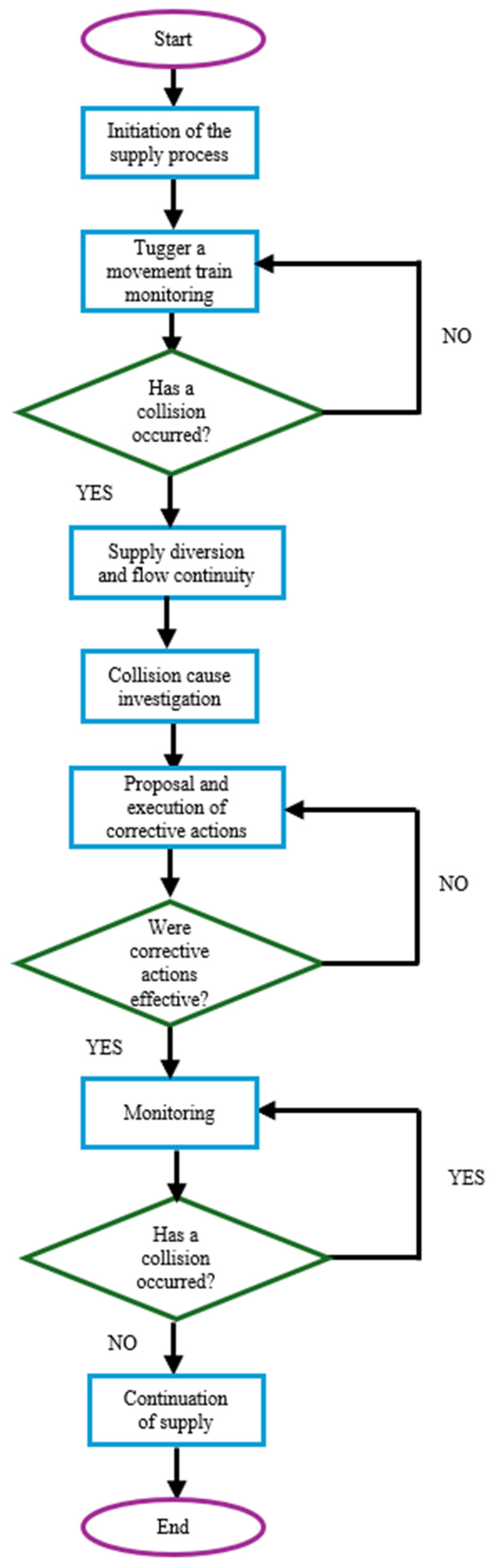 Applsci 15 09102 g006