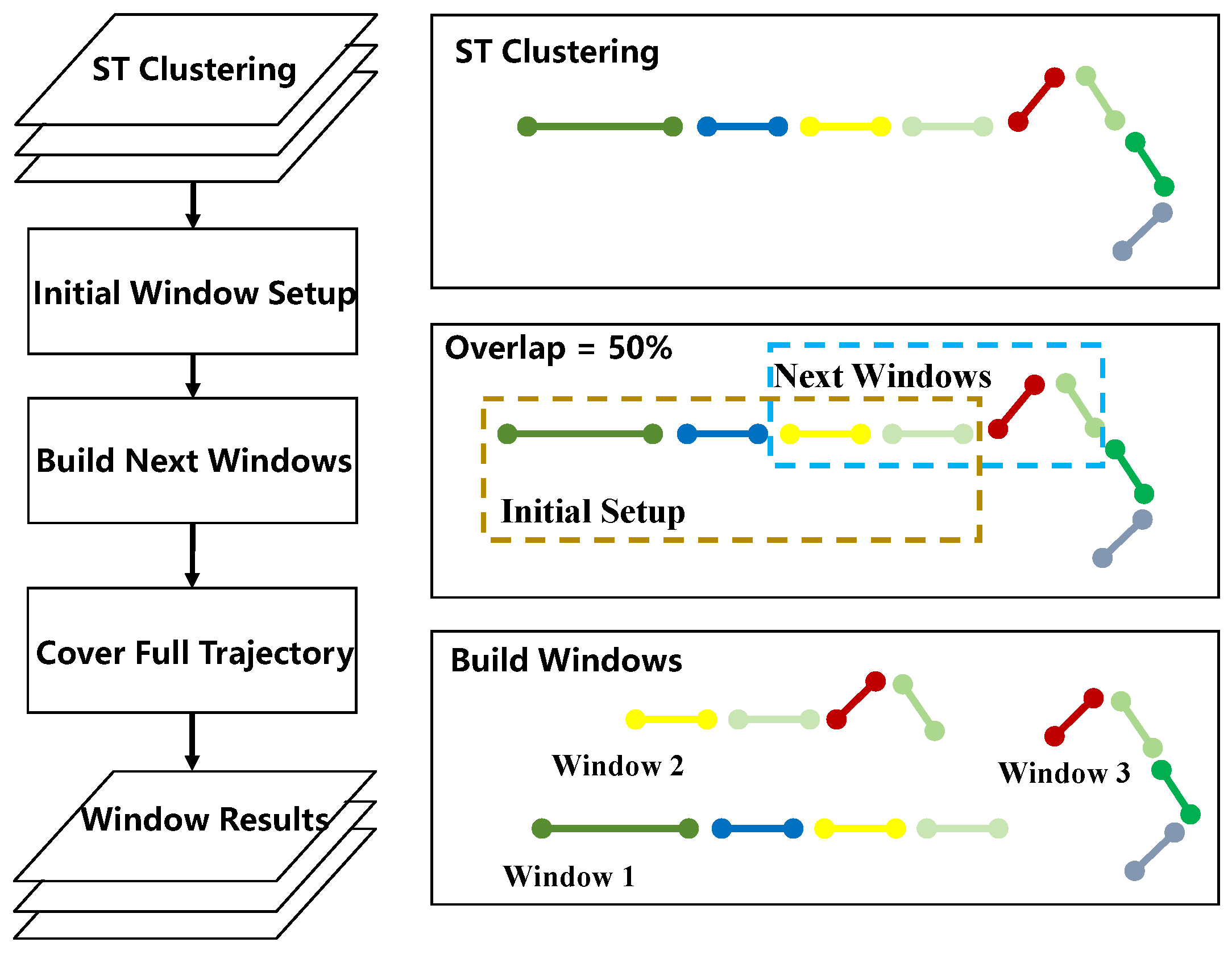 Applsci 15 09107 g003