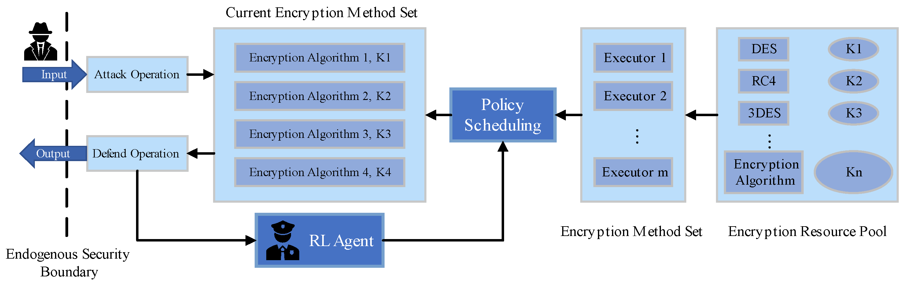 Applsci 15 09111 g001 Applsci 15 09111 g001