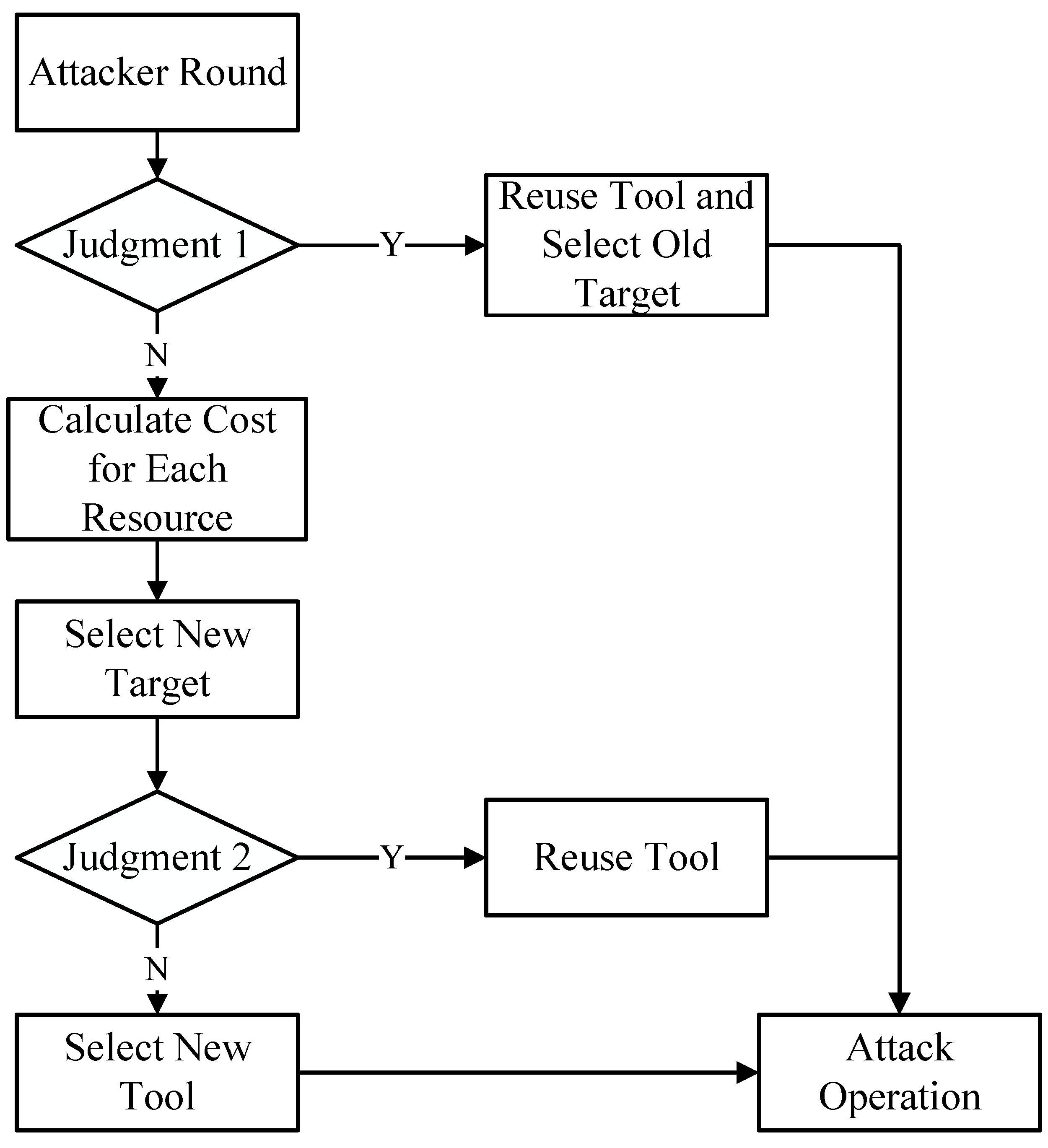 Applsci 15 09111 g002 Applsci 15 09111 g002