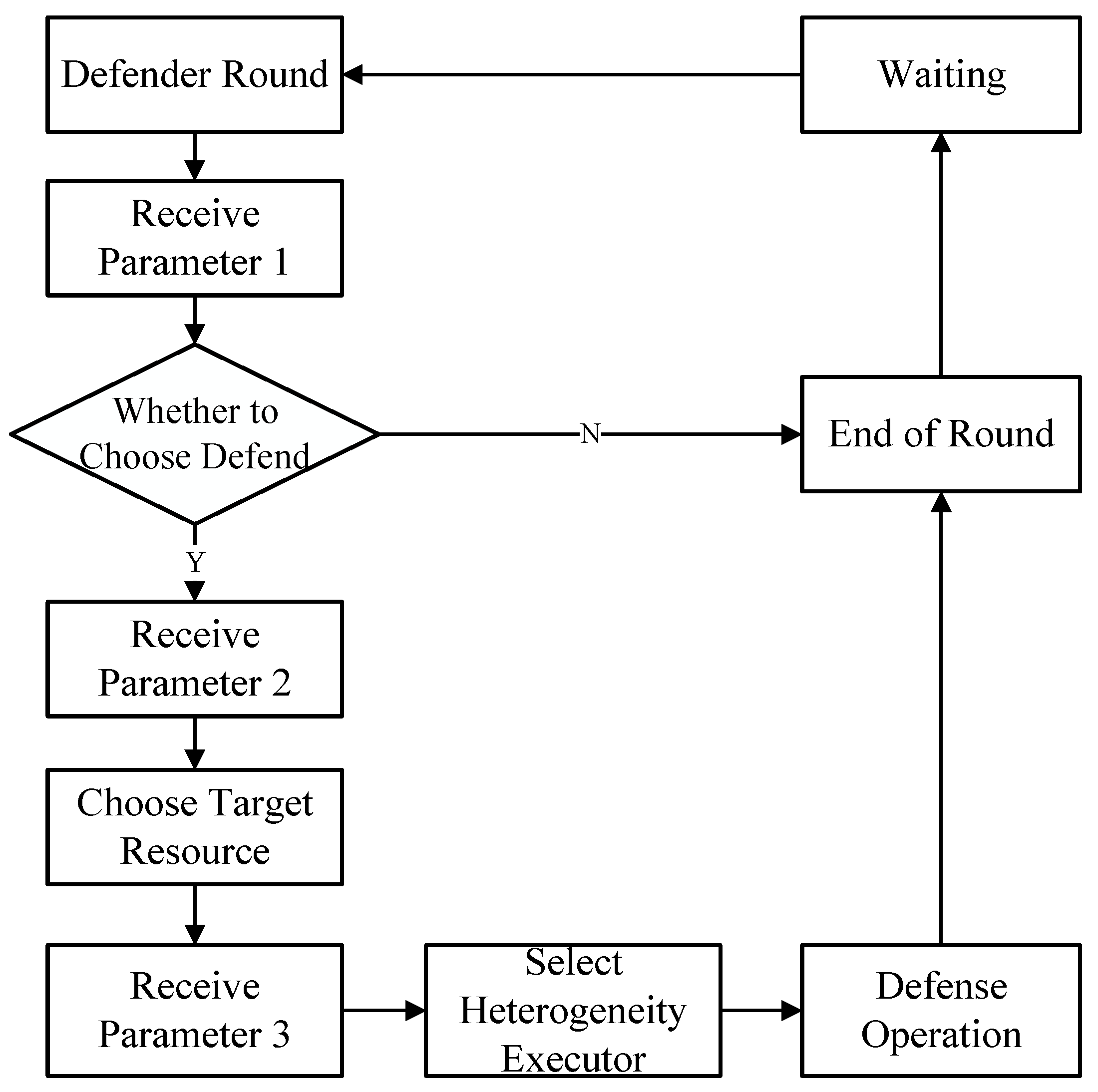 Applsci 15 09111 g003 Applsci 15 09111 g003