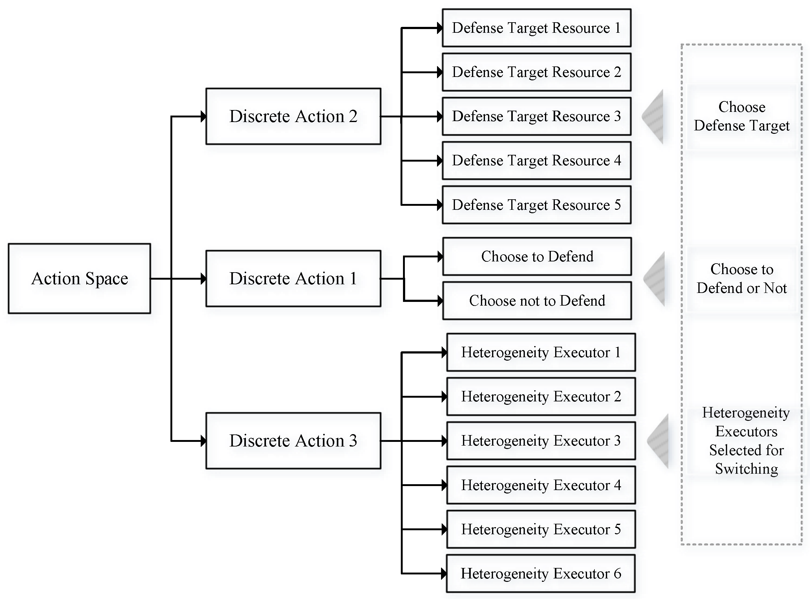 Applsci 15 09111 g004 Applsci 15 09111 g004