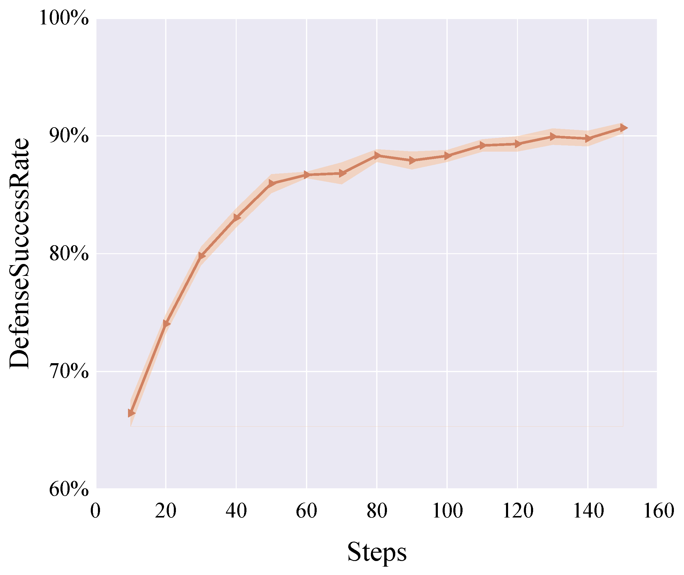 Applsci 15 09111 g007 Applsci 15 09111 g007