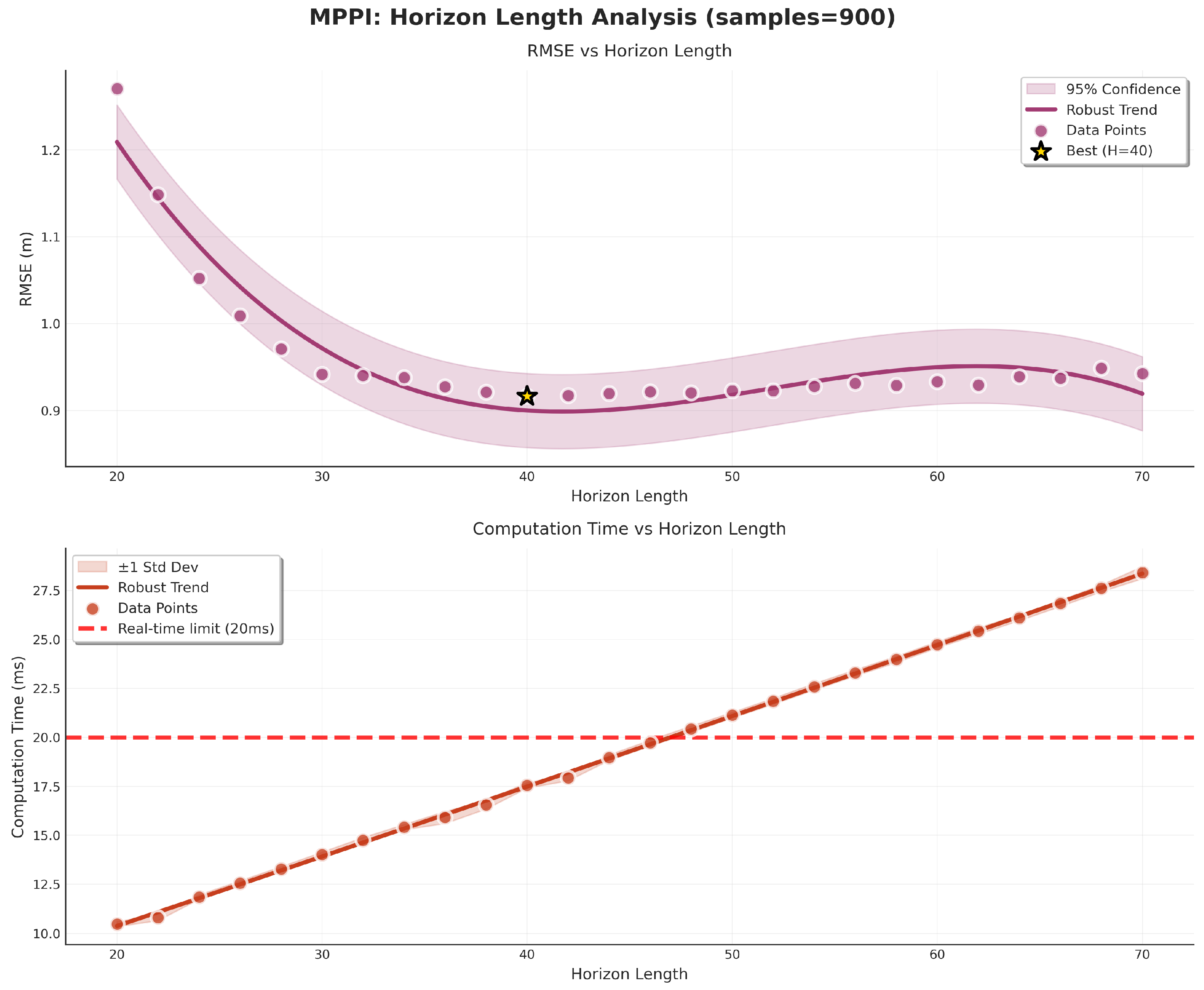 Applsci 15 09114 g013 Applsci 15 09114 g013