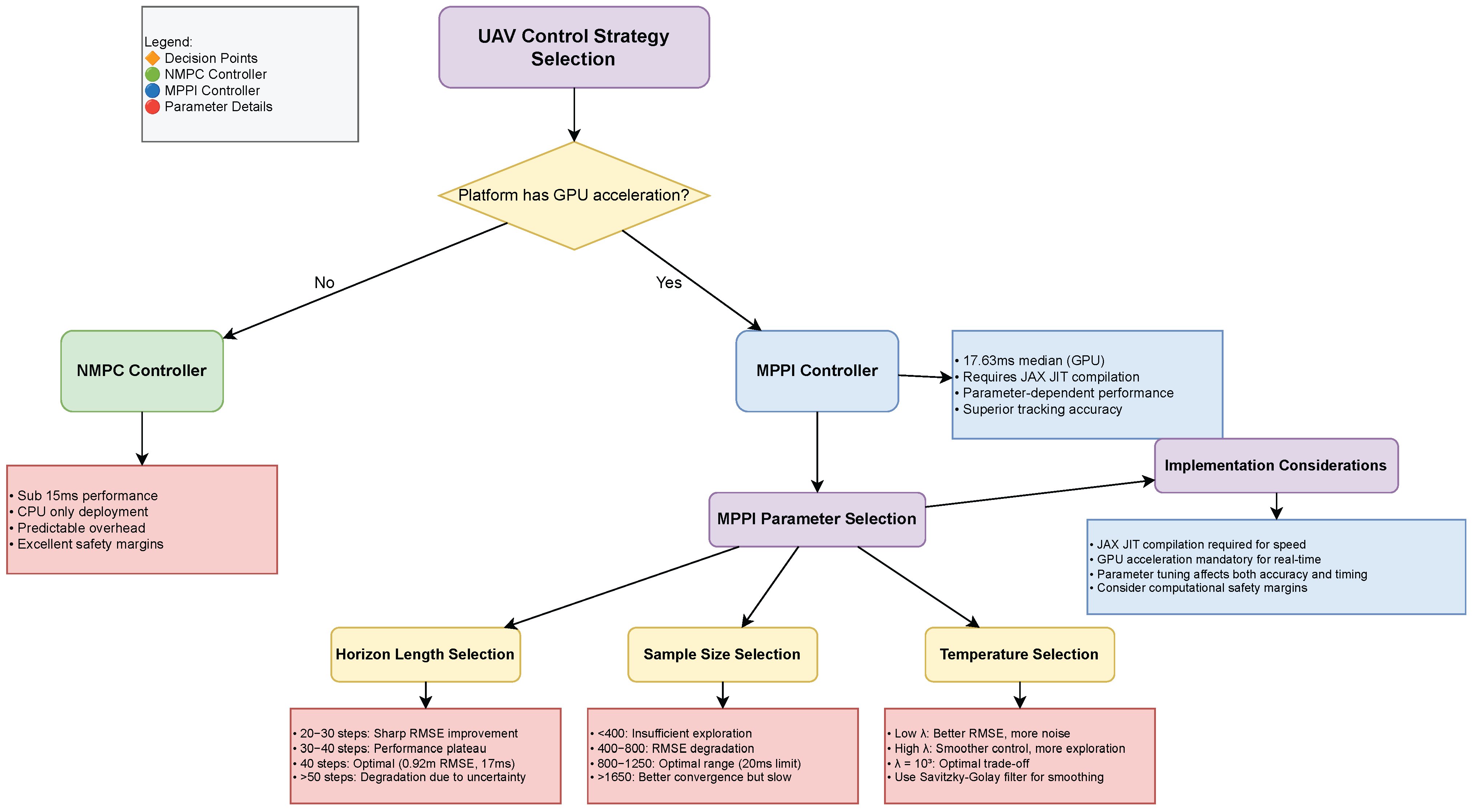Applsci 15 09114 g016 Applsci 15 09114 g016