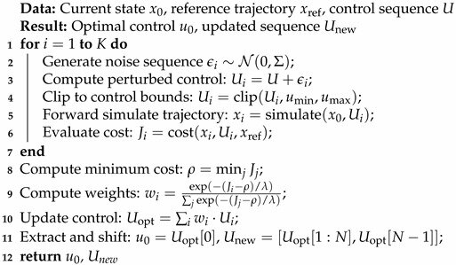 Applsci 15 09114 i001 Applsci 15 09114 i001