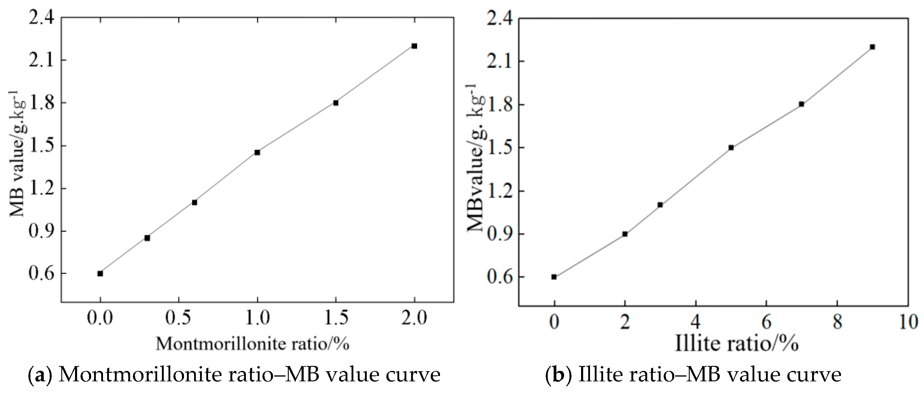 Applsci 15 09115 g005 Applsci 15 09115 g005