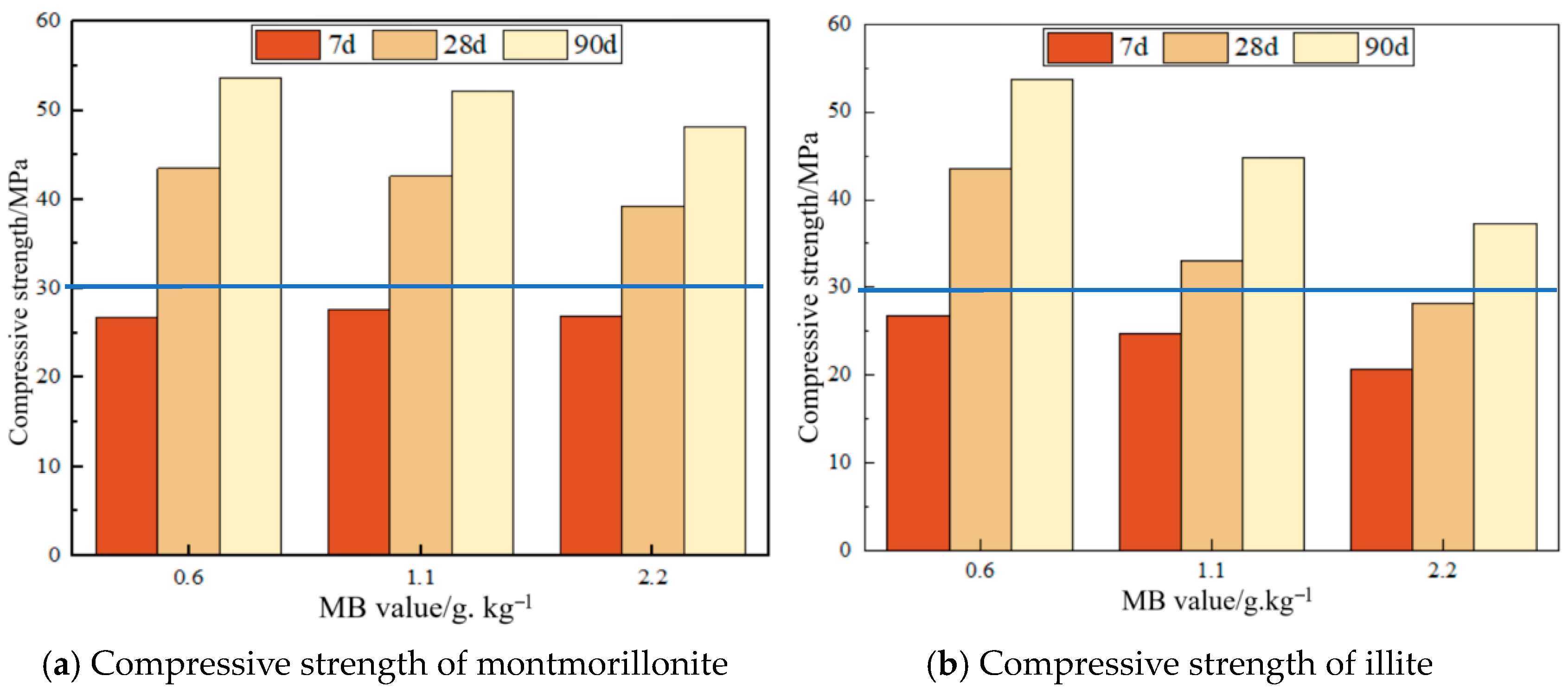 Applsci 15 09115 g007 Applsci 15 09115 g007