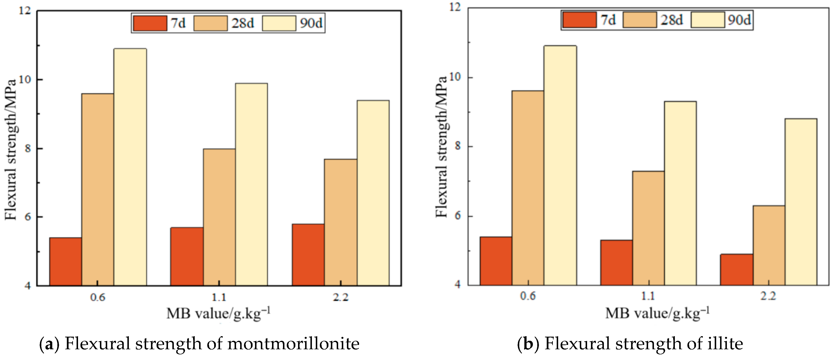 Applsci 15 09115 g008 Applsci 15 09115 g008