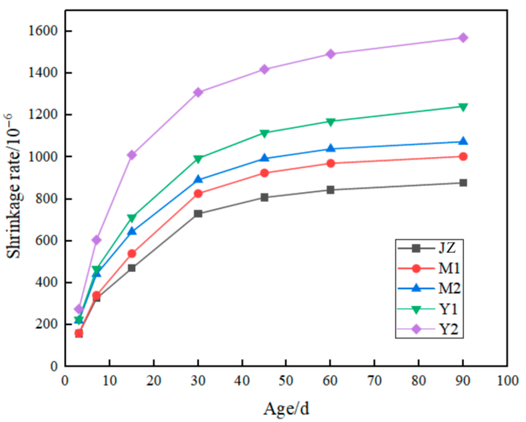 Applsci 15 09115 g009 Applsci 15 09115 g009