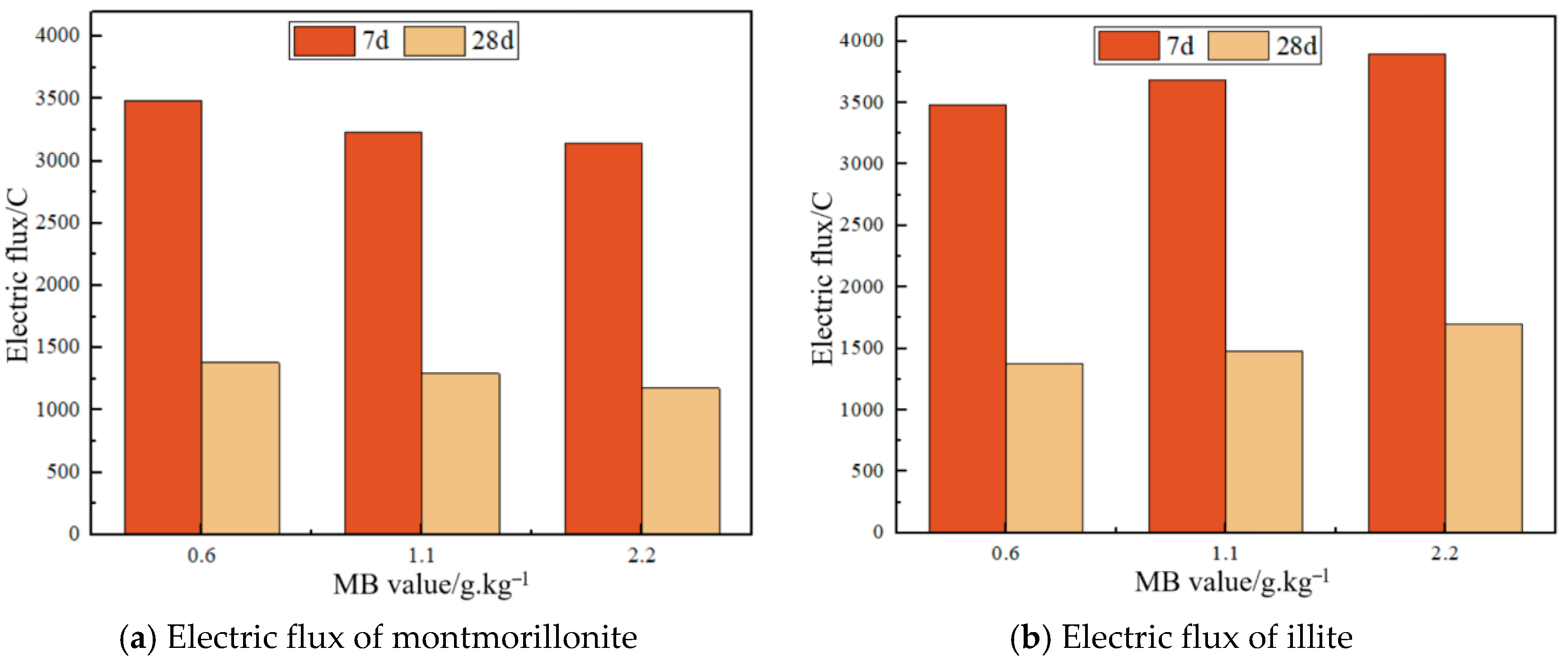 Applsci 15 09115 g012 Applsci 15 09115 g012