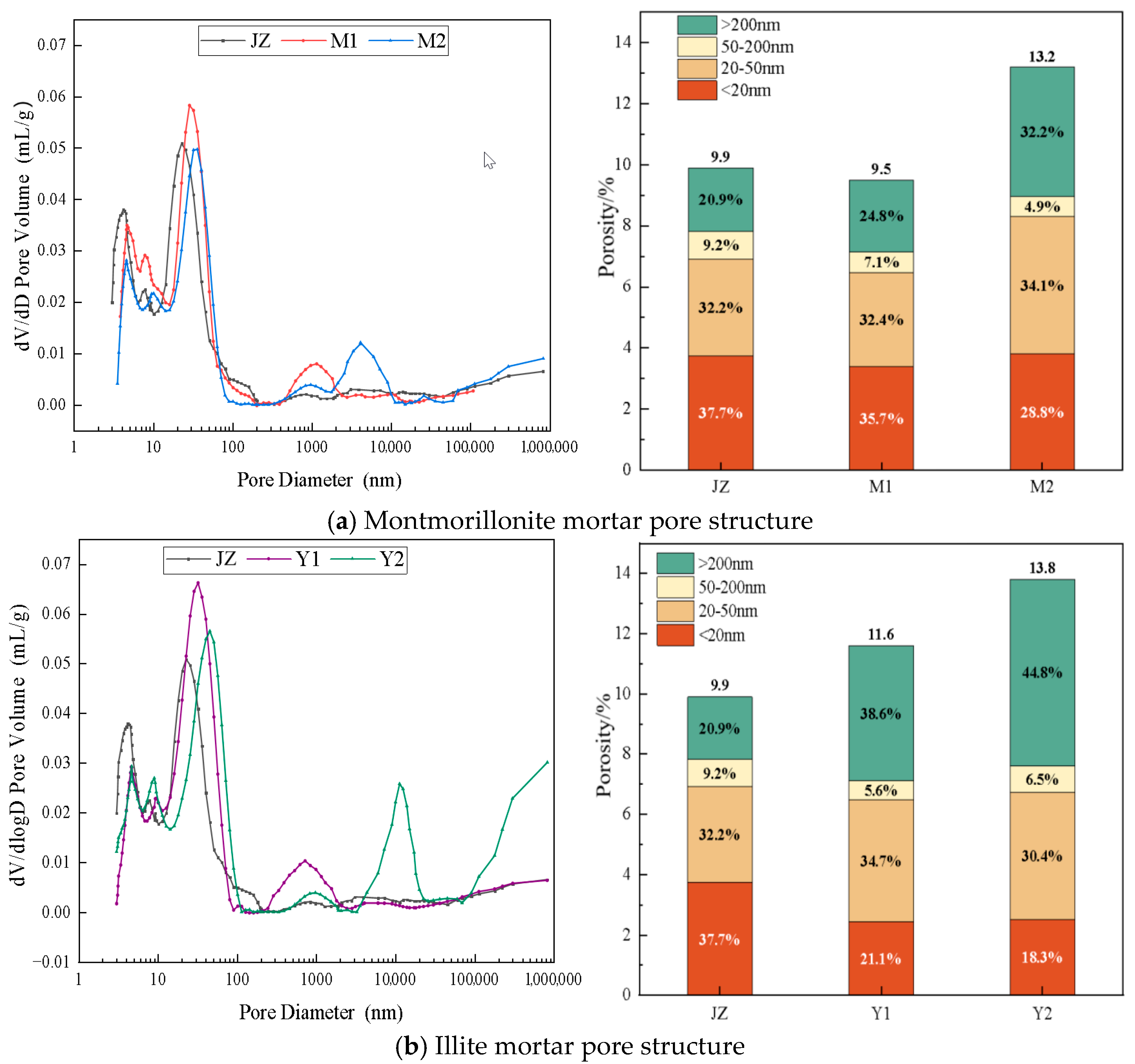 Applsci 15 09115 g013 Applsci 15 09115 g013