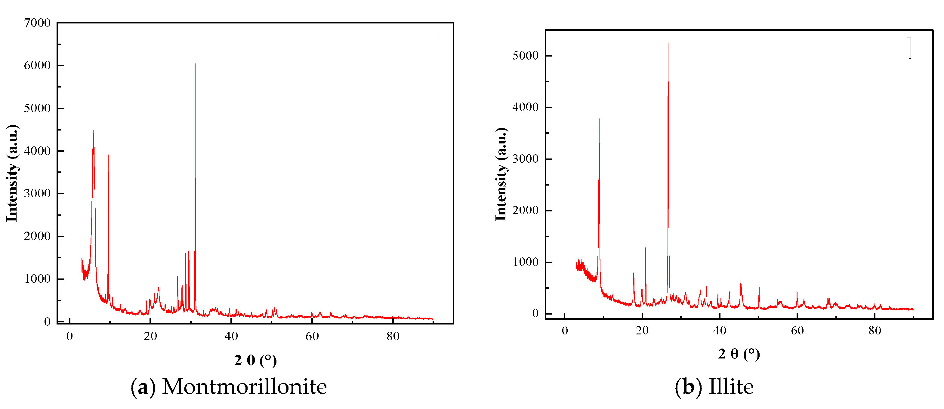 Applsci 15 09115 g031 Applsci 15 09115 g031