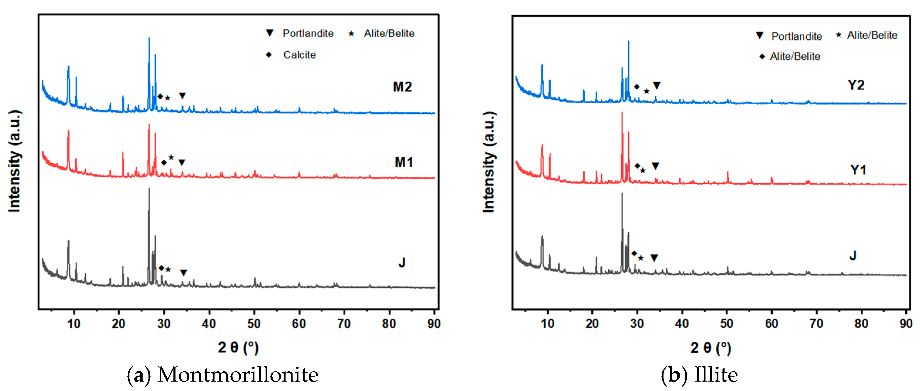 Applsci 15 09115 g032 Applsci 15 09115 g032