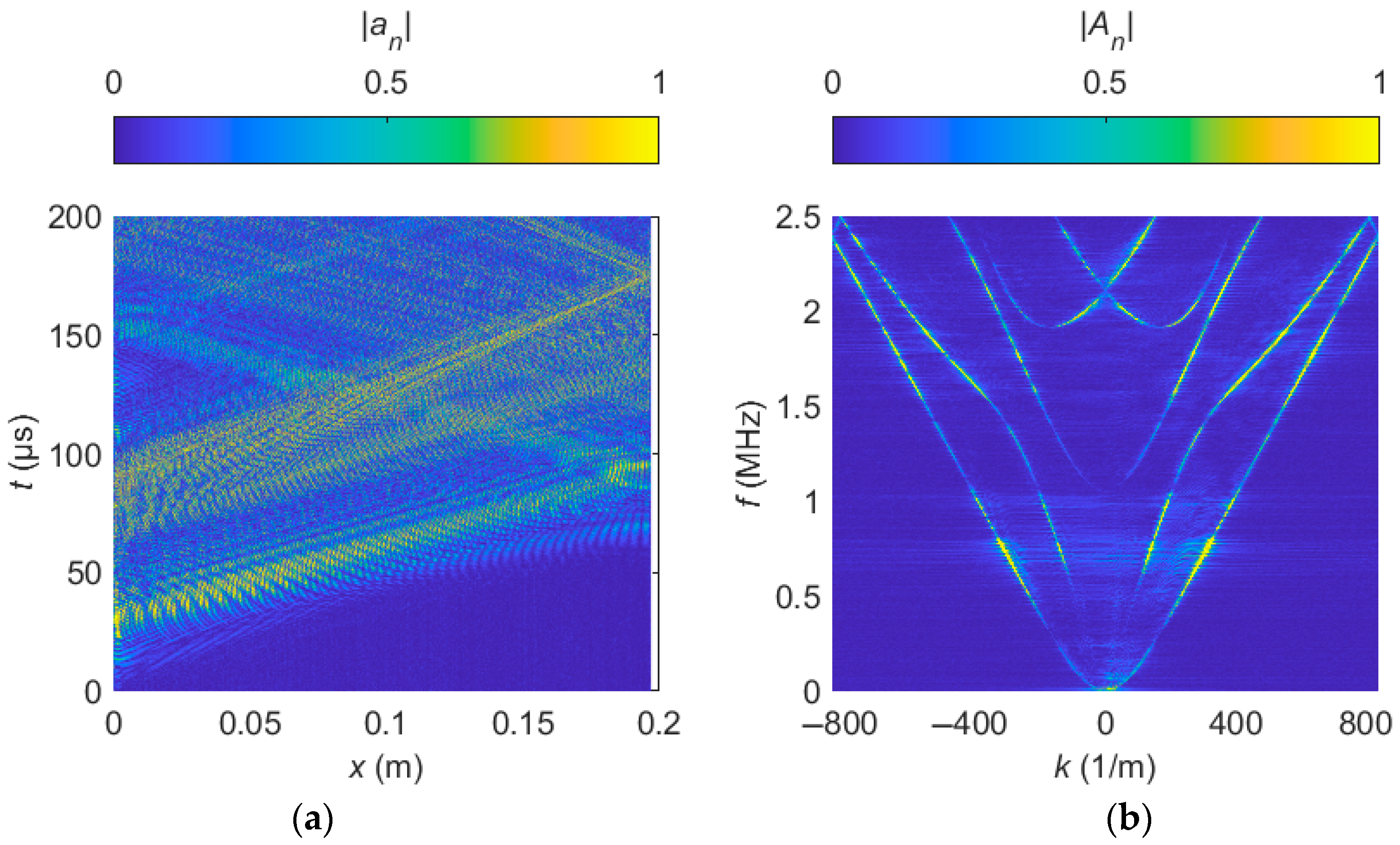 Applsci 15 09116 g002