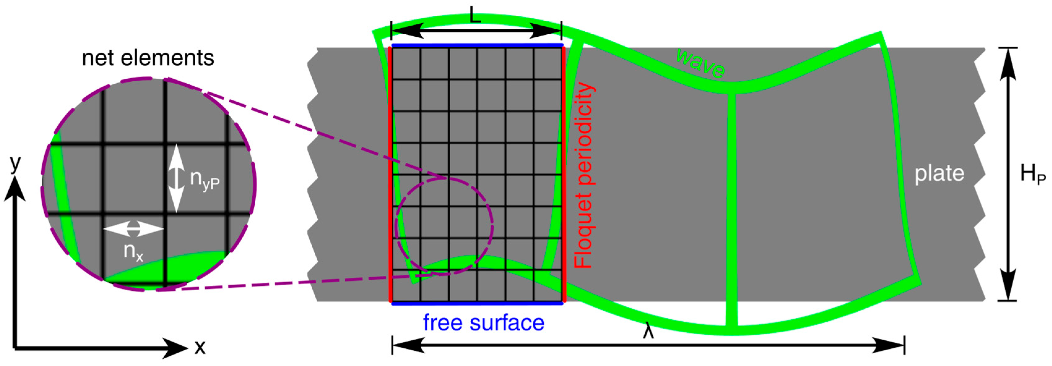 Applsci 15 09116 g003