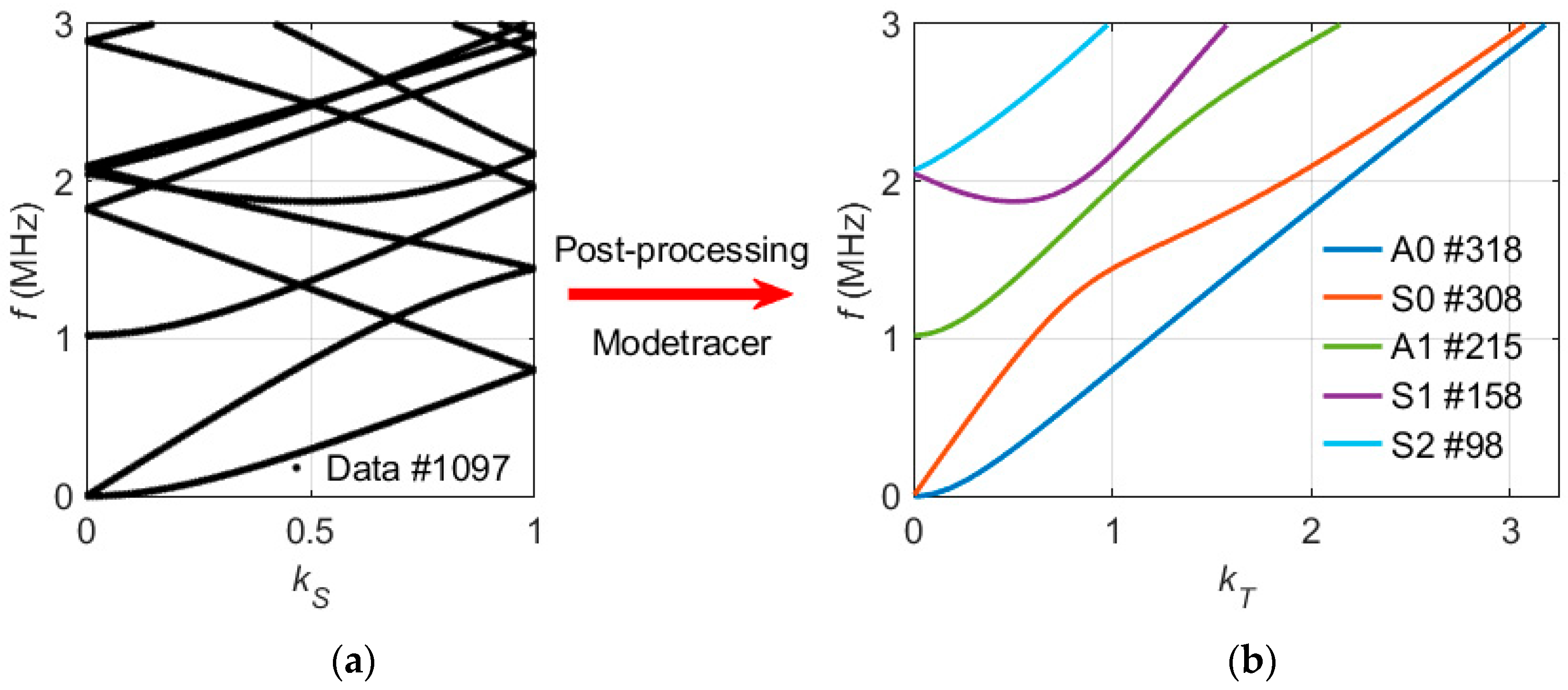Applsci 15 09116 g004