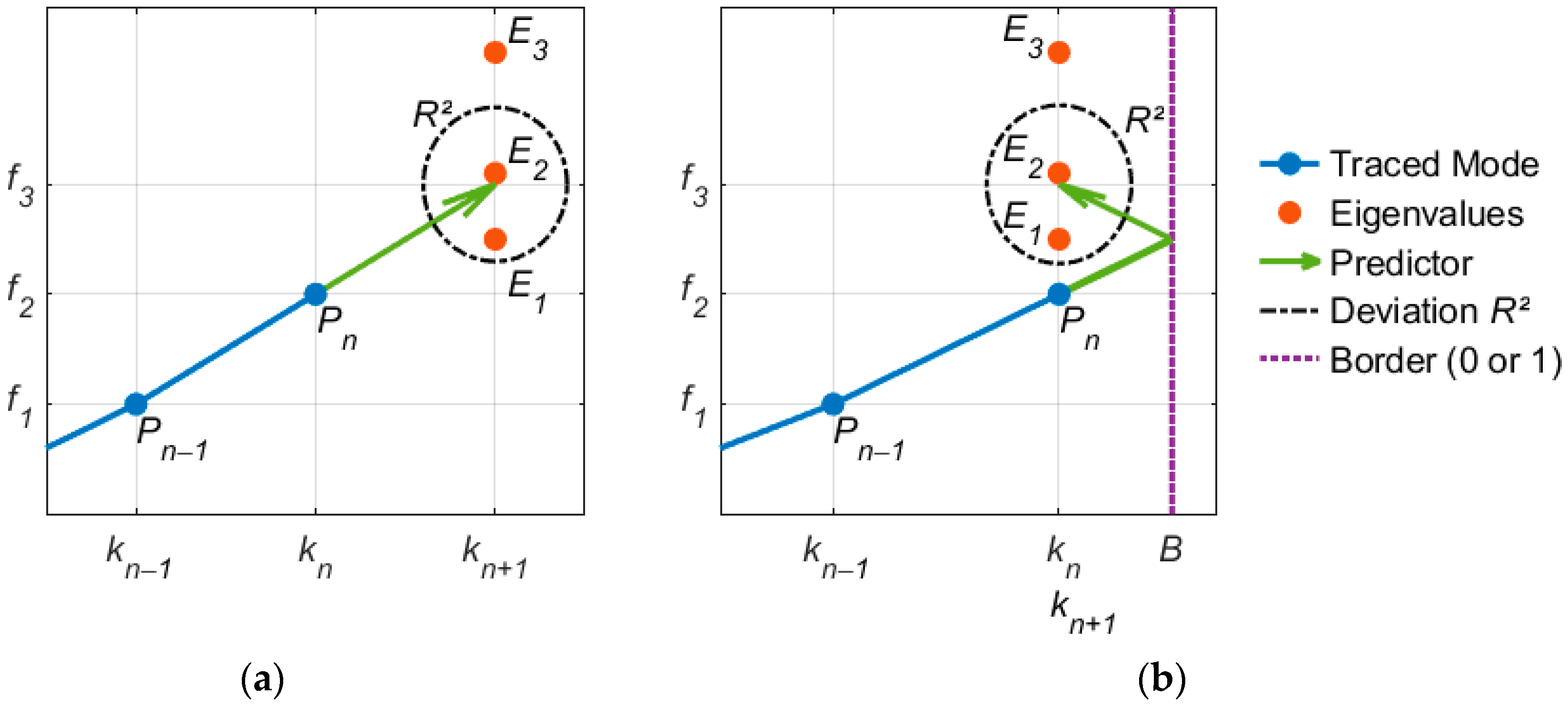 Applsci 15 09116 g005