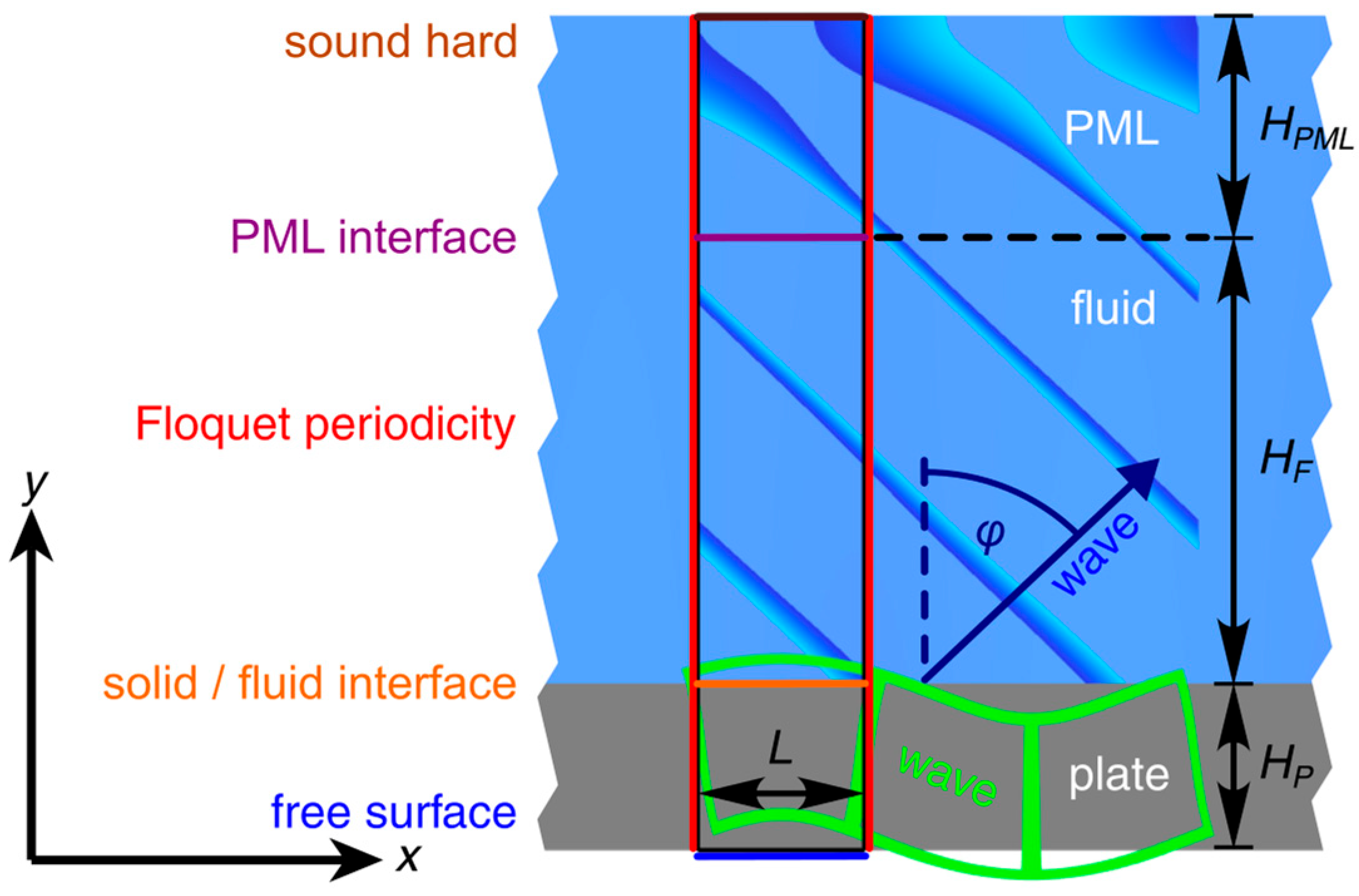 Applsci 15 09116 g006
