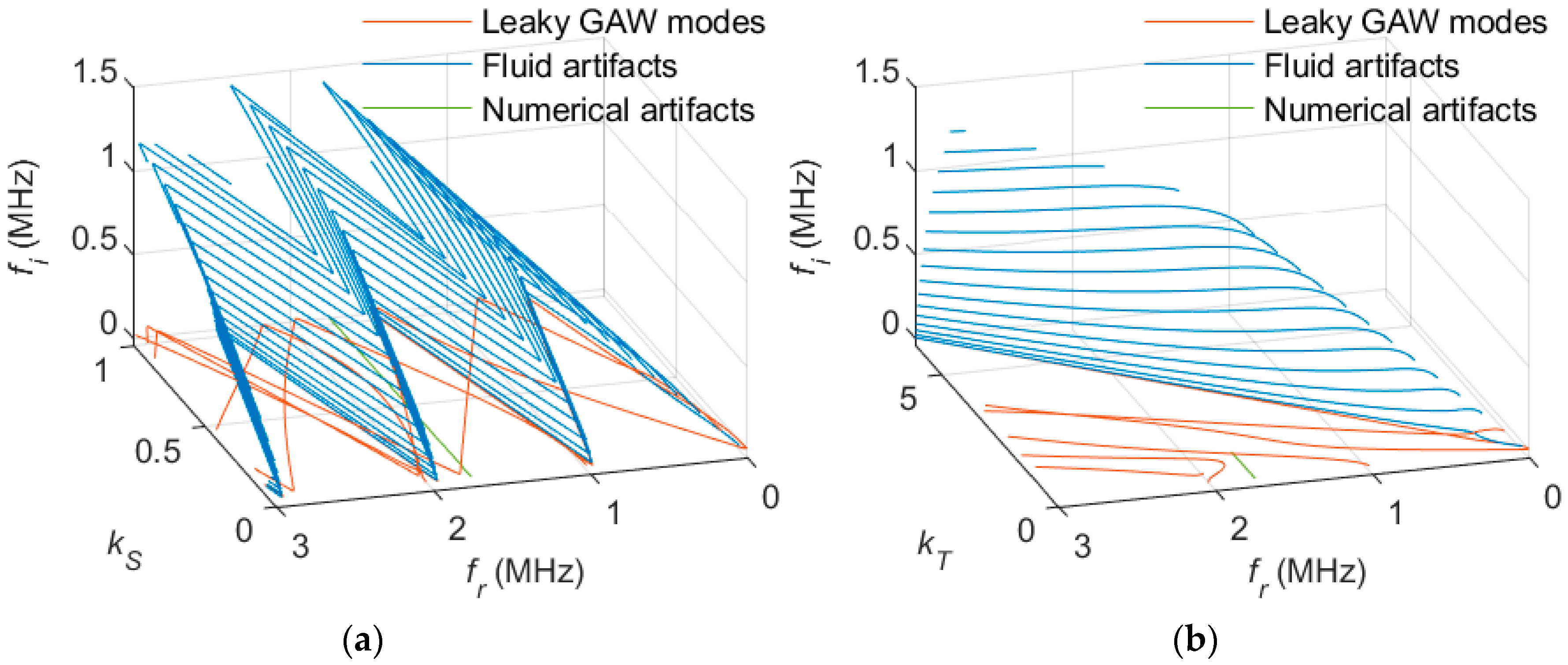 Applsci 15 09116 g007