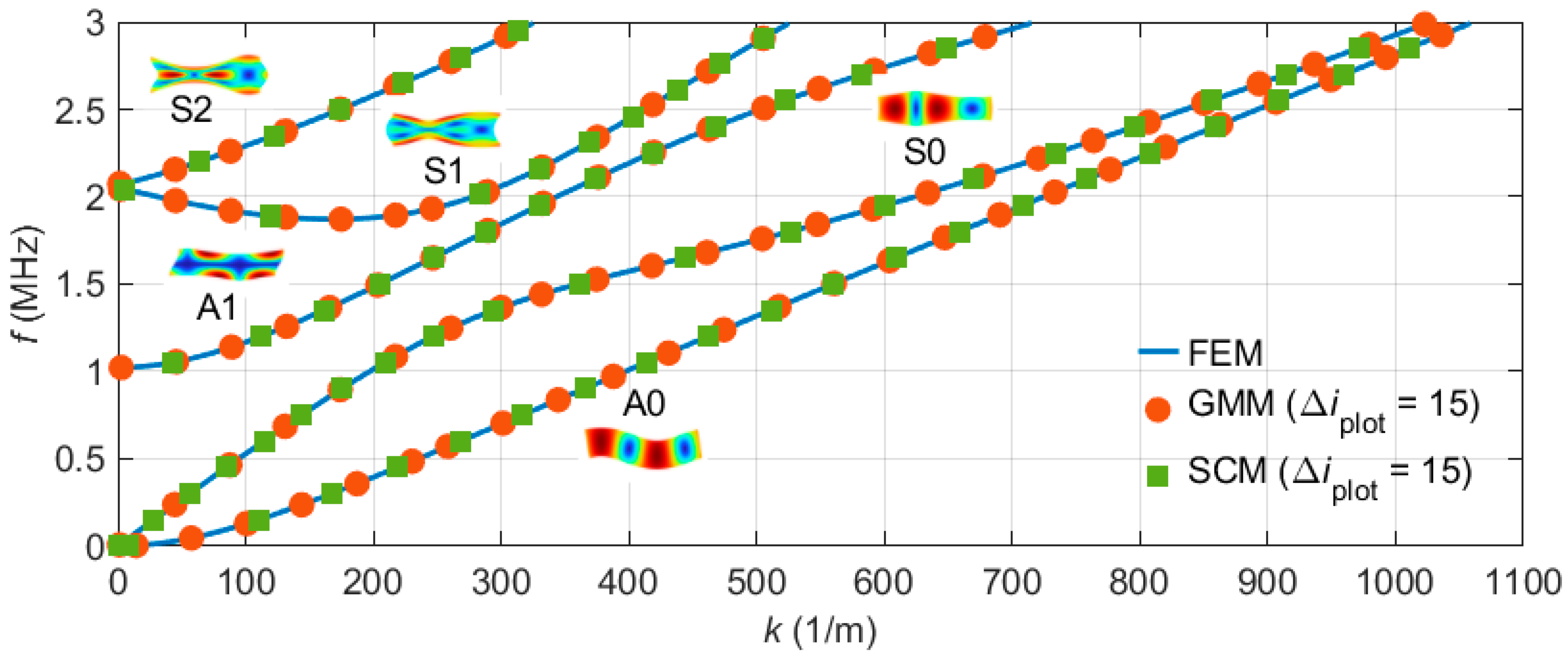 Applsci 15 09116 g008