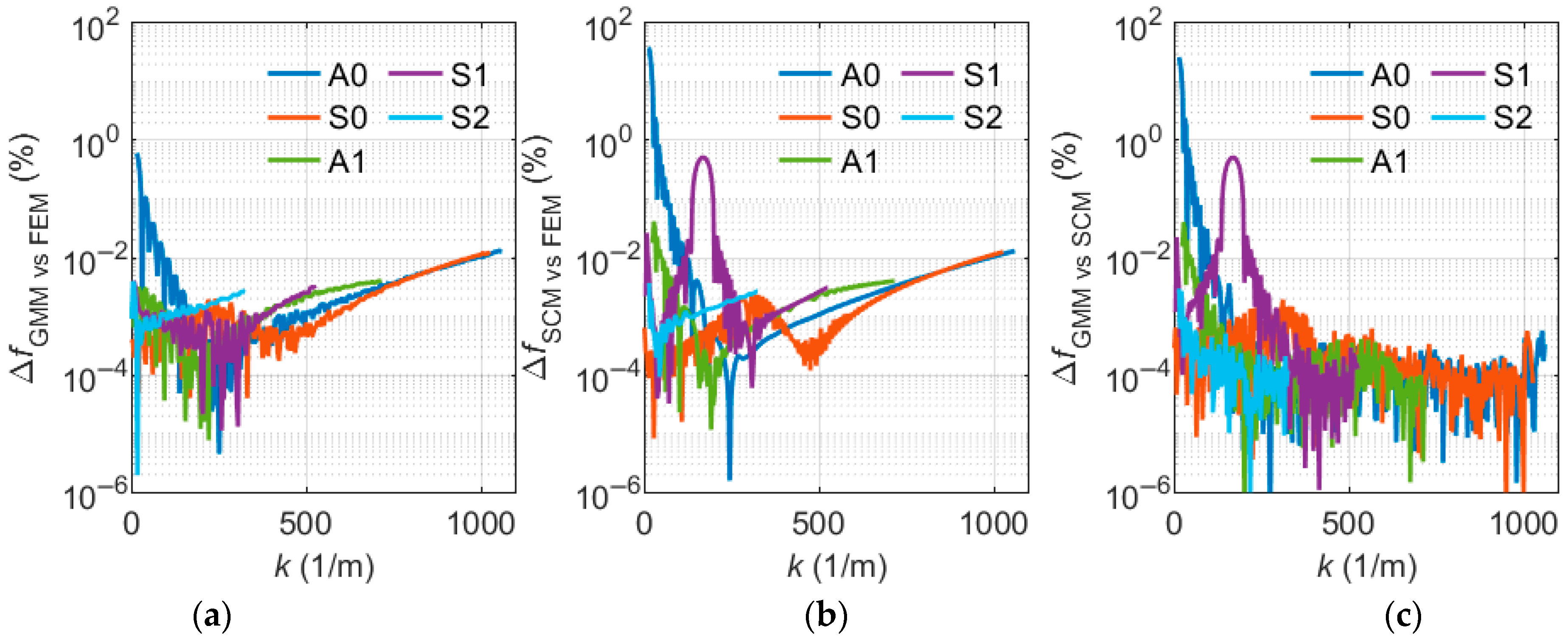 Applsci 15 09116 g009